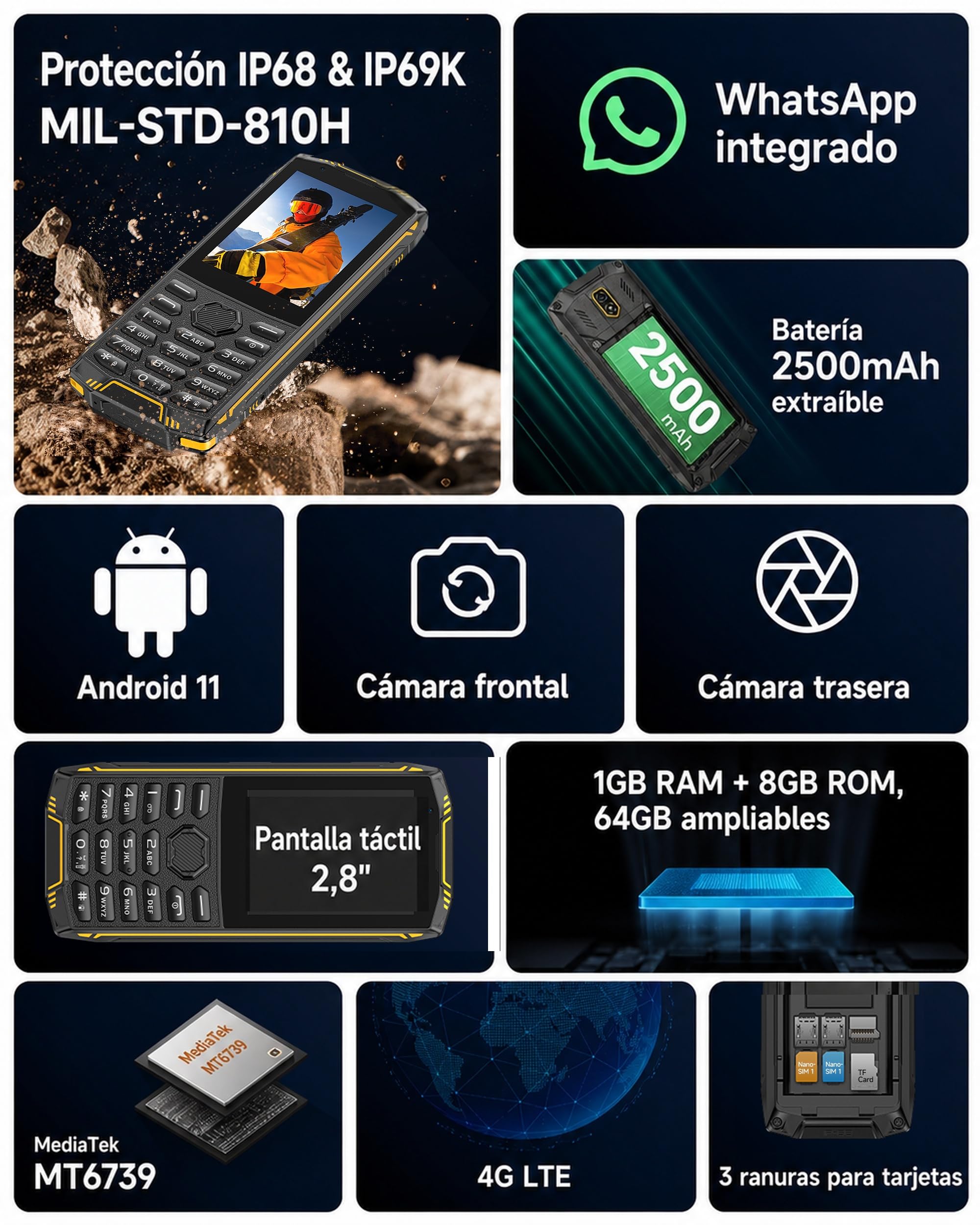 Mini 5 Teléfono Resistente IP68/IP69K, Outdoor con Pantalla Táctil y Teclado, Android 11 con Whatsapp, Batería 2500mAh, 4G Dual SIM, 1GB+8GB, Ampliable hasta 64GB, MIL-STD-810H