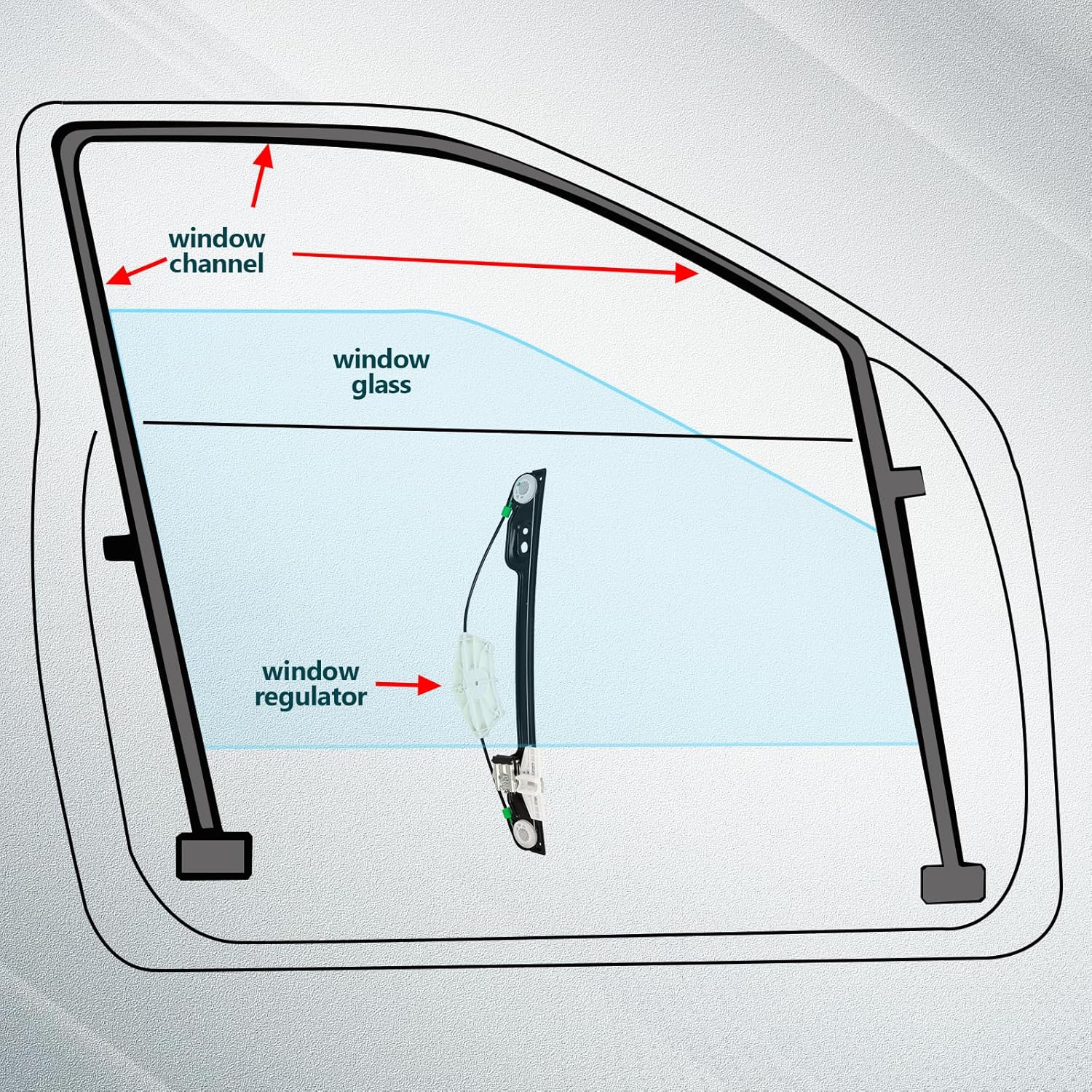 FINDAUTO Power Window Regulator Without Motor Replacement for 2007-2013 for Ford Edge,2007-2015 for Lincoln MKX,Rear Passenger Side, 749-885