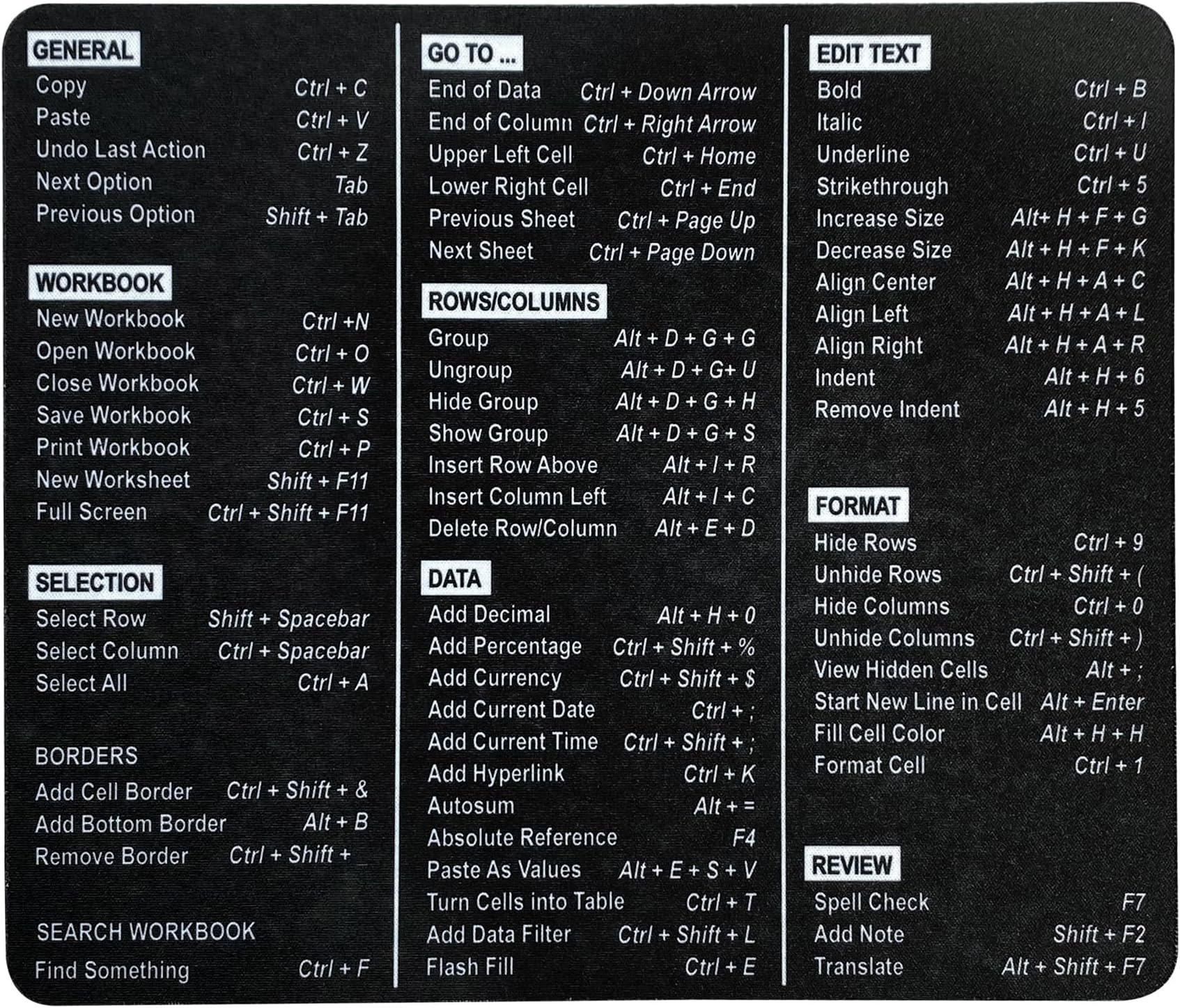 MonileeandBella Excel Shortcuts Mouse Pad The Ultimate 66 Commands Productivity Tool - Dominate Excel Like a Pro The Secret Weapon to Master Excel (Solid Black Print)