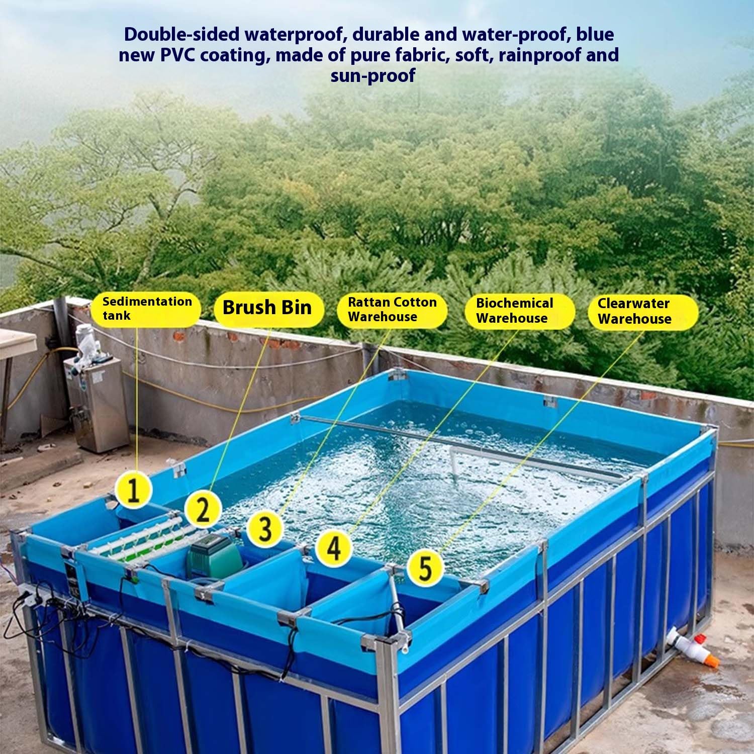 Estanque Koi de lona para exteriores con sistema de filtro integrado, estructura de acero para la cría de peces de jardín