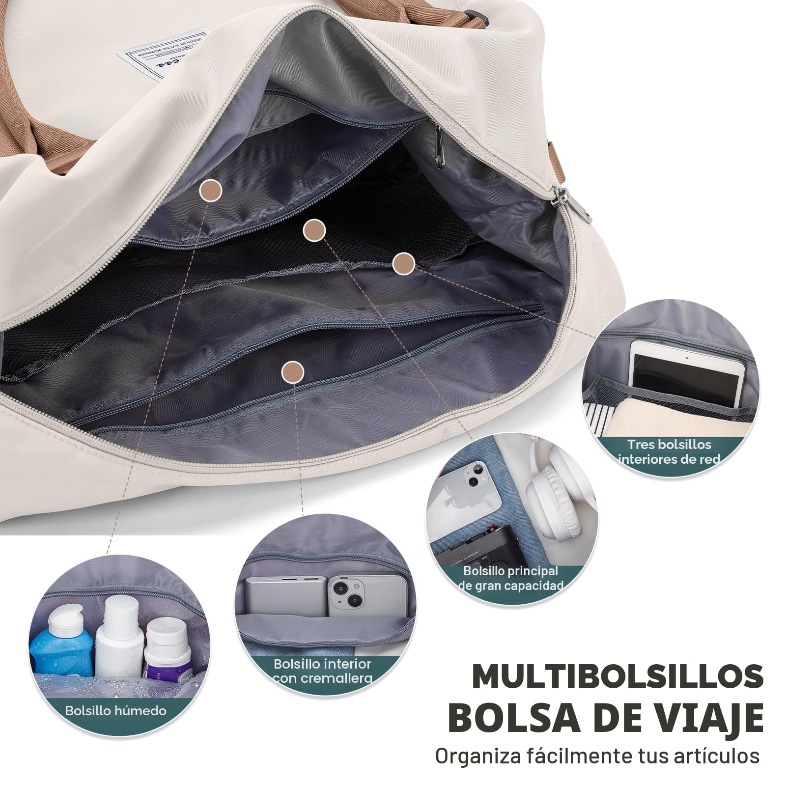 HPLQQ Bolsa de Viaje 40x30x20 Ryanair Equipaje de Mano de Fin de Semana de Deporte Mujer con Compartimento para Zapatos Bolsa Gimnasio Bolso Maternidad Hospital,A01-Marr贸n Beige
