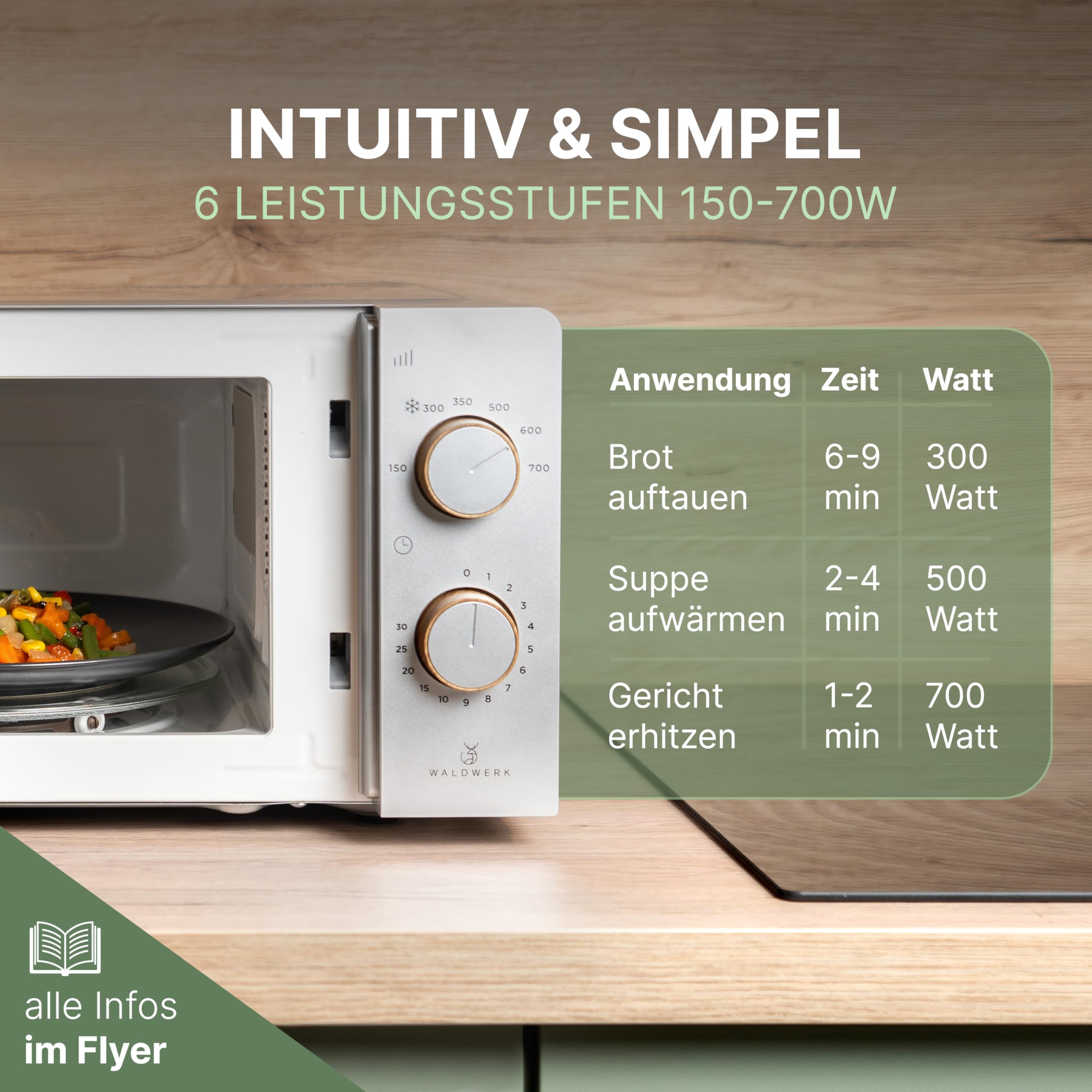 WALDWERK Mikrowelle 20L, 700 Watt - einfache Bedienung mit Drehknöpfen und edles Design