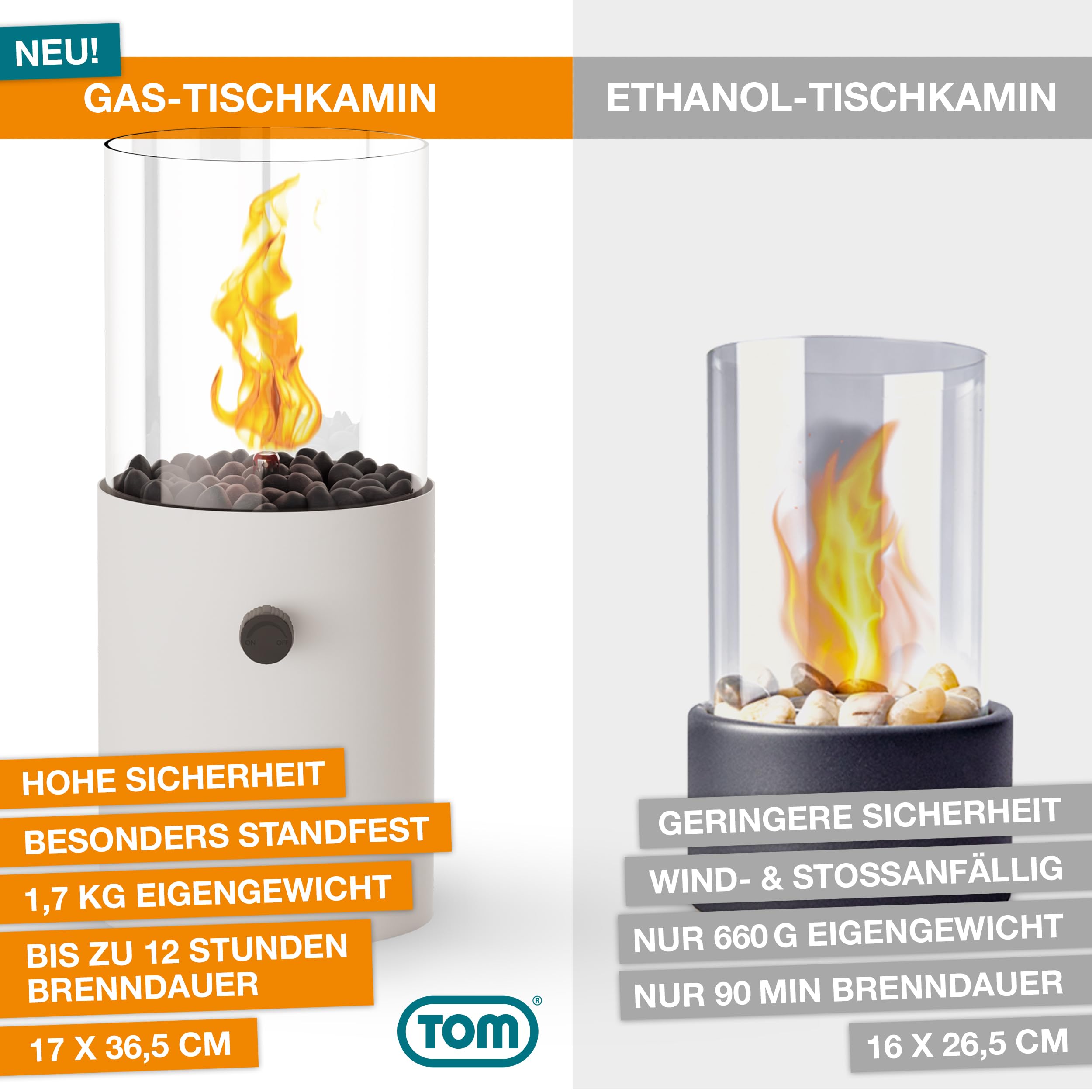 TOM Innovation XXL Gas Tischkamin - 12 Stunden Brenndauer für Indoor & Outdoor – Tisch Kamin Set– Tischfeuer mit Deko-Steinen – Plus 3X 190 g Stechgaskartusche