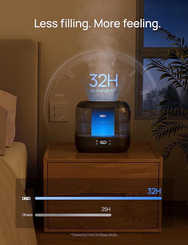 Dreo Smart Humidifiers for Bedroom, Top Fill 4L Supersized Humidifier Large Room with 28 dB, 36H Runtime, Touch/APP/Voice Control, Nightlight, Cool Mist Humidifiers for Baby, Plants, Indoor, Black by DREO - Used condition - Image 6
