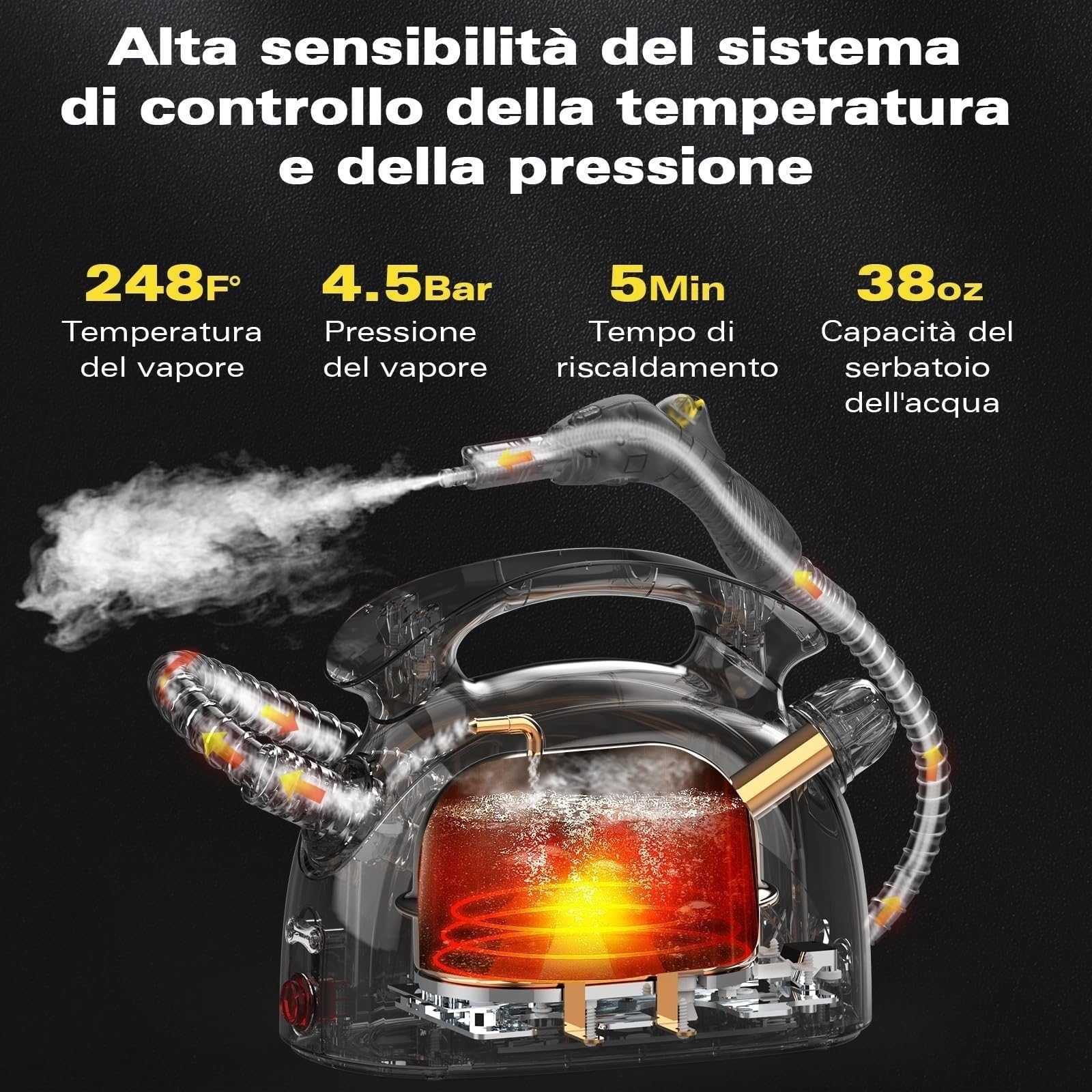 Waitbird Pulitore a vapore multifunzione per la casa, 4,5 bar ad alta pressione e 120 °C, 1500 W, riscaldamento rapido in 5 minuti, serbatoio da 1100 ml, 21 accessori, per pavimenti, divano