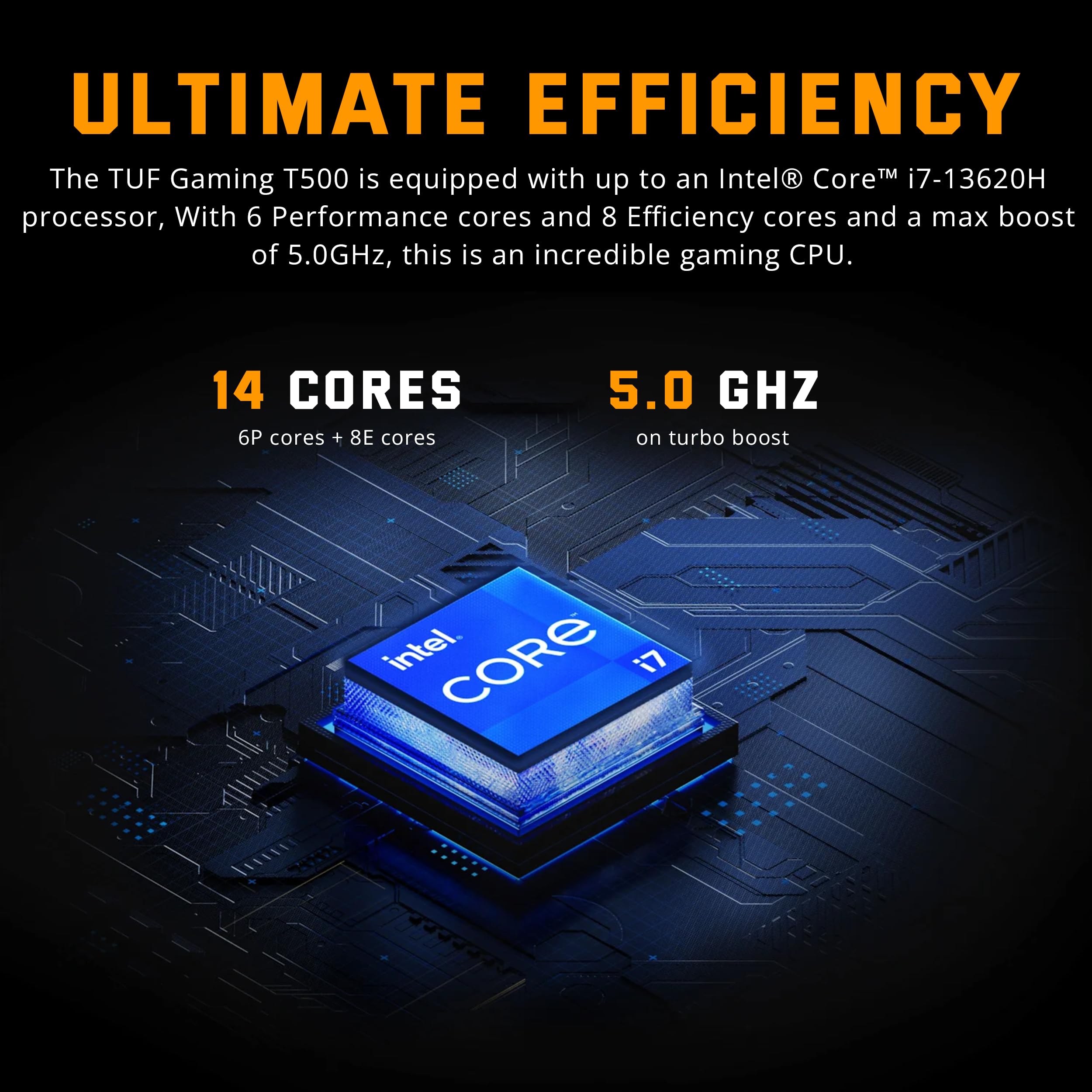 Amazon.com: ASUS TUF 15L Gaming Desktop, Intel Core i7-13620H