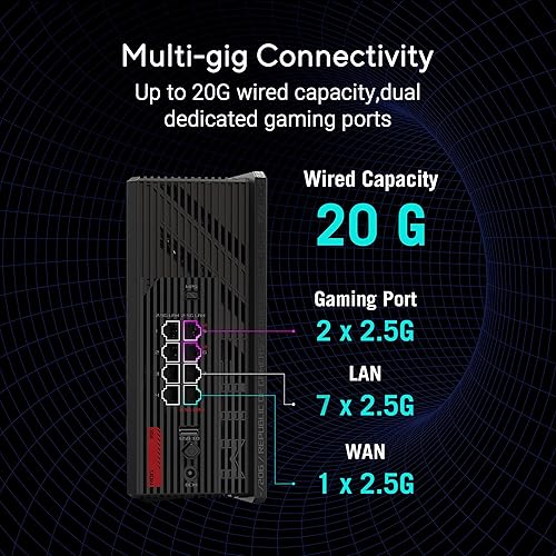 Miniatura 3 de ASUS Router ROG Strix GS-BE12000 WiFi 7 Tri-Band, 12000 Mbps, capacidad con cable 20G, cobertura de 3000 pies cuadrados, CPU de cuatro núcleos de
