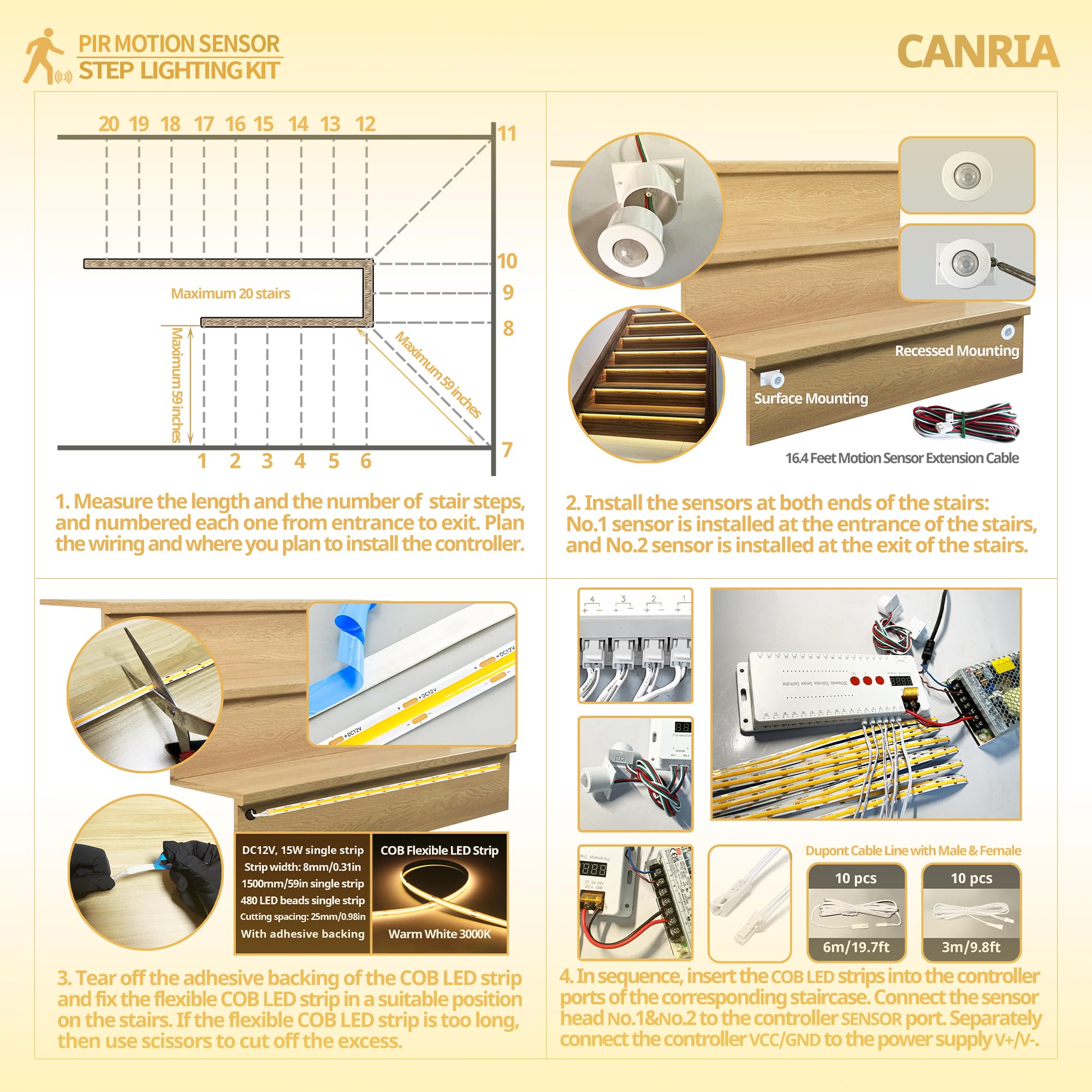 Snapklik.com : CANRIA PIR Motion Sensor LED Stair Lights Indoor Outdoor ...
