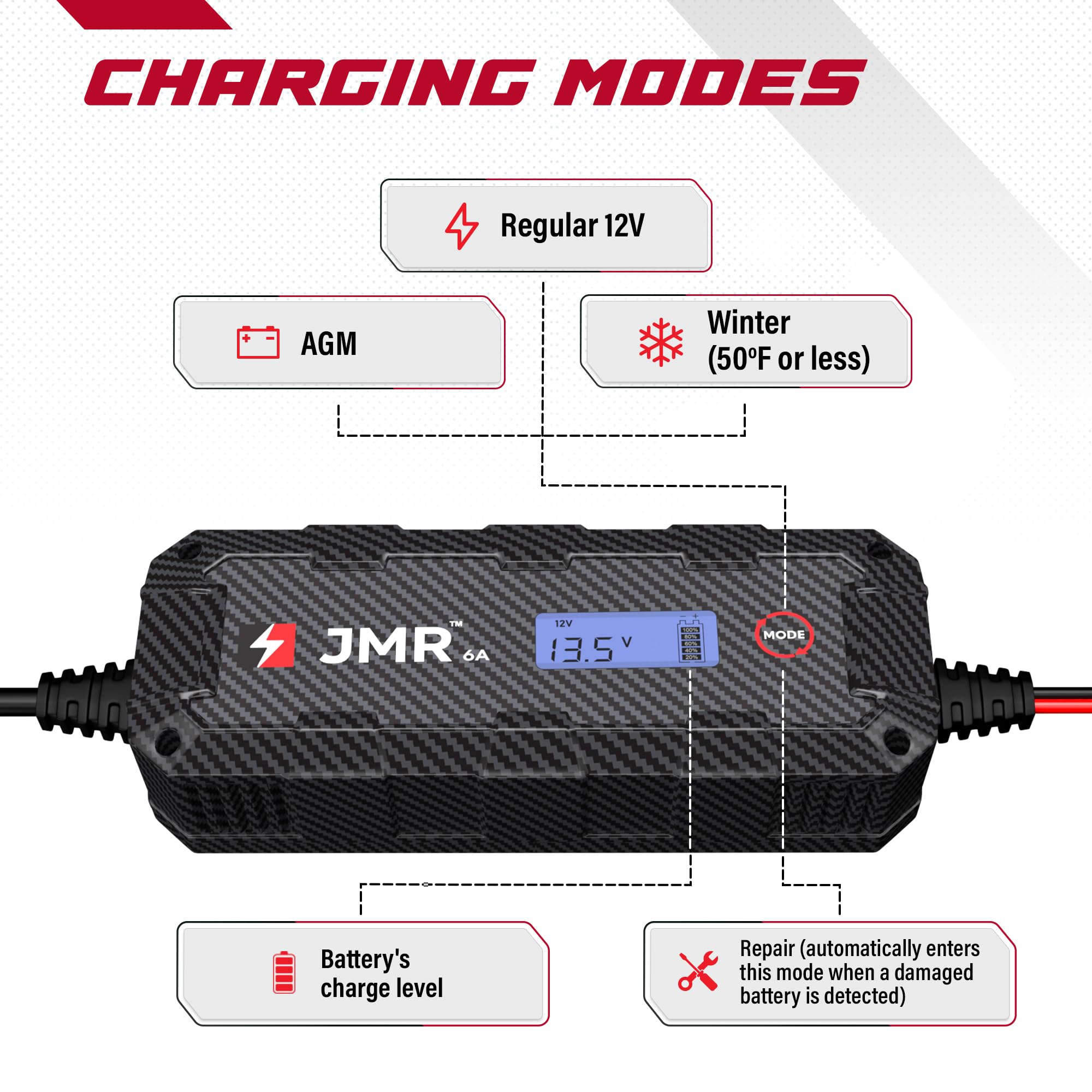 JMR Battery Charger for Lotus Emira Evora Exige Elise All Models Trickle Charger Conditioner Maintainer (No Lithium Mode)