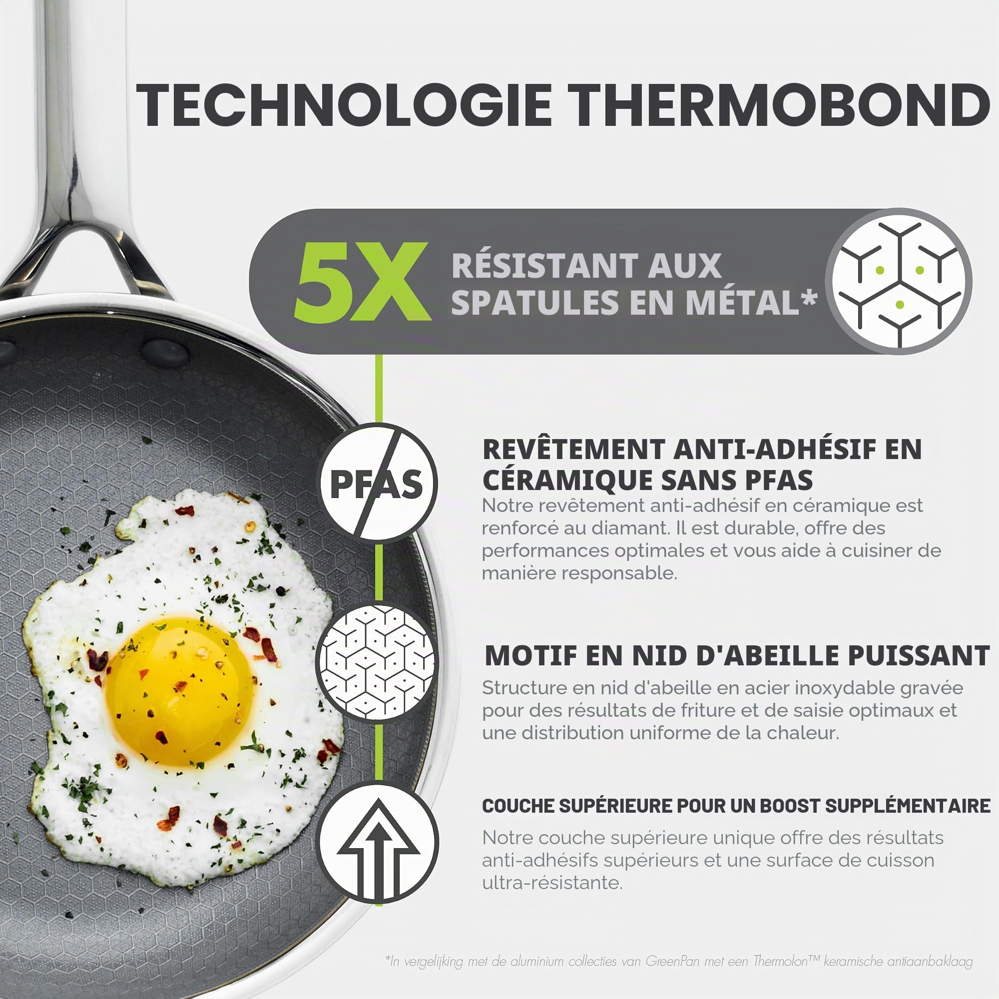 GreenPan Poêle hybride en acier inoxydable anti-adhésif de 24 cm APEX Tri-Ply Thermobond PFAS en céramique, compatible avec les plaques à induction, passe au four jusqu'à 220 °C, passe au