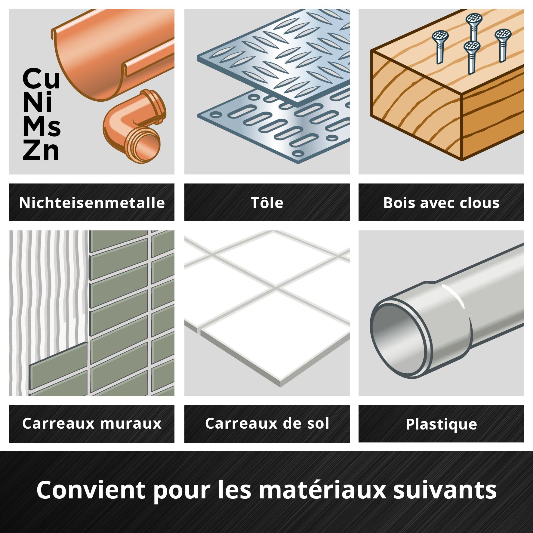 Original Einhell Kit d’outils multifonctions 6 pièces (lame de scie plongeante BIM, demi-circulaire HCS, plongeante CrV, demi-circulaire HM, râpe delta, grattoir flexible) | Lames de scie BiM / CrV / HCS / carbure | râpe Delta | grattoir flexible | foncti