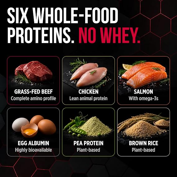 ALLMAX MealPrep Lite Meal Replacement Powder, Double Chocolate Fudge