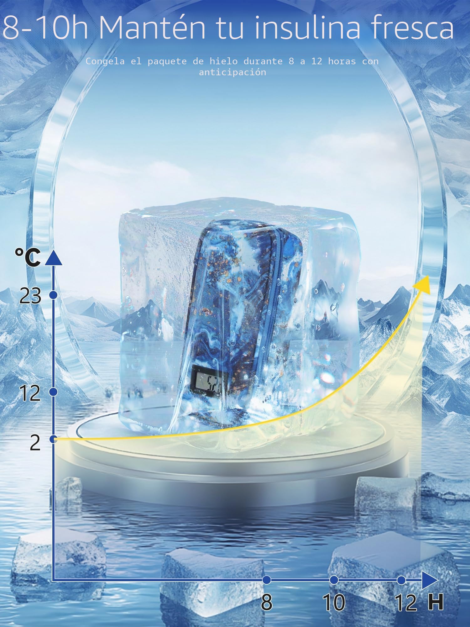 YOUSHARES Bolsa Refrigerante para Insulina con 2 Bolsas de Hielo TSA, Bolsa Isotérmica para Insulina, Nevera Insulina para Viajes con Indicador Temperatura (Arena Movediza Dorada)