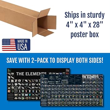 Large Periodic Table of the Elements Poster - Theodore Gray, 53x27 in. 1-Pk