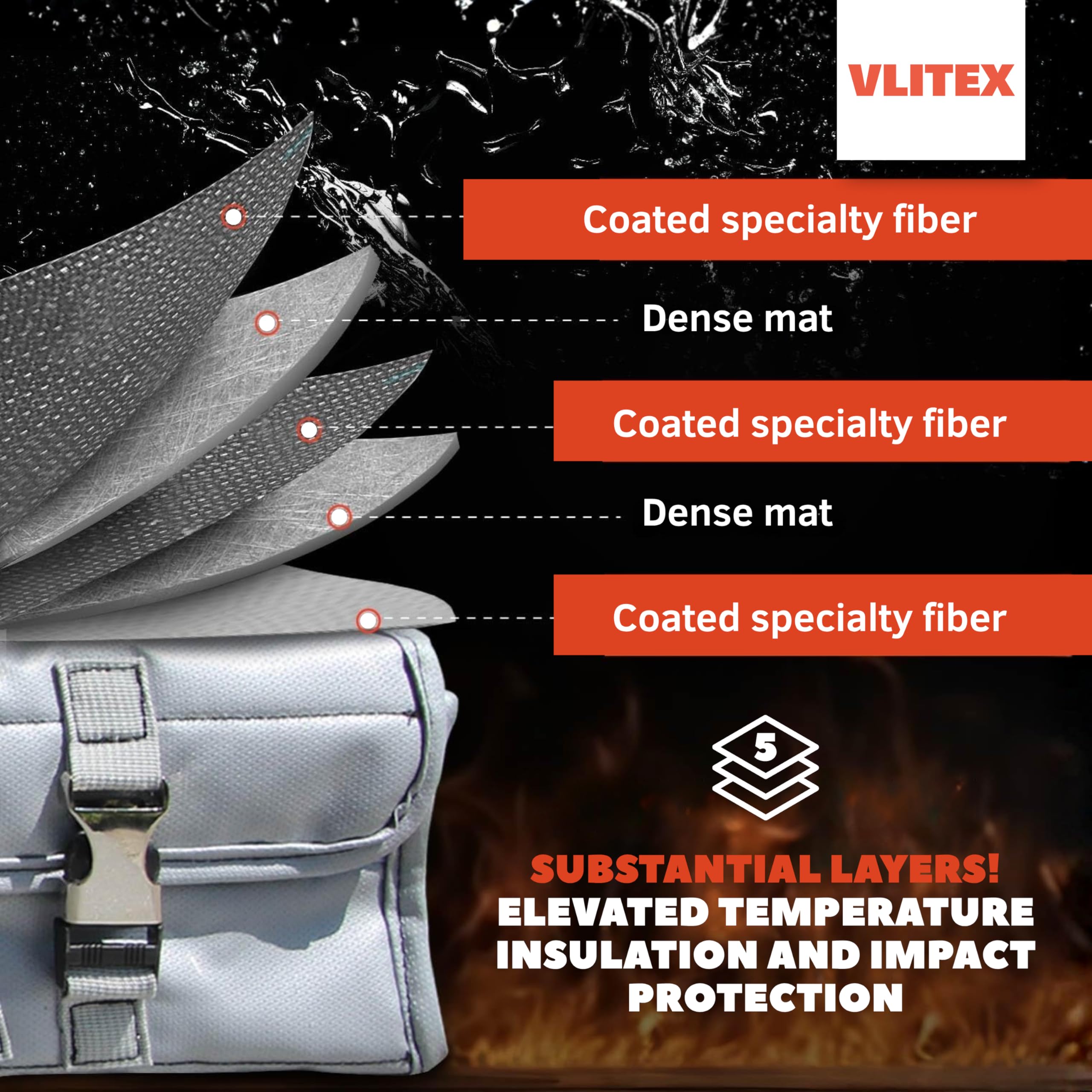 VLITEX Borsa a batteria per bicicletta elettrica, di alta qualità, testata, per caricare, conservare, trasportare in modo sicuro, antiesplosione, protezione dagli impatti, tessuto speciale ignifugo a breve termine fino a 1000 °C