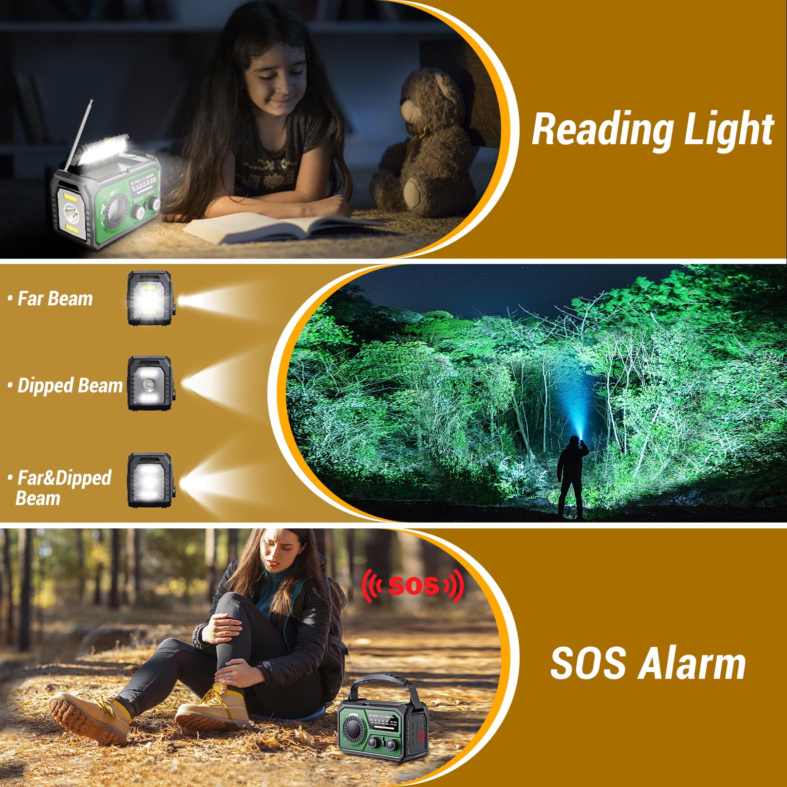 16000mAh/59200mWh Kurbelradio,Tragbares Notfallradio mit Kurbel,AM/FM Solar Radio mit Handyladefunktion SOS Alarm/Kopfhöreranschluss/Leseleuchte/Kompass für Camping Outdoor Notfall (Armeegrün)