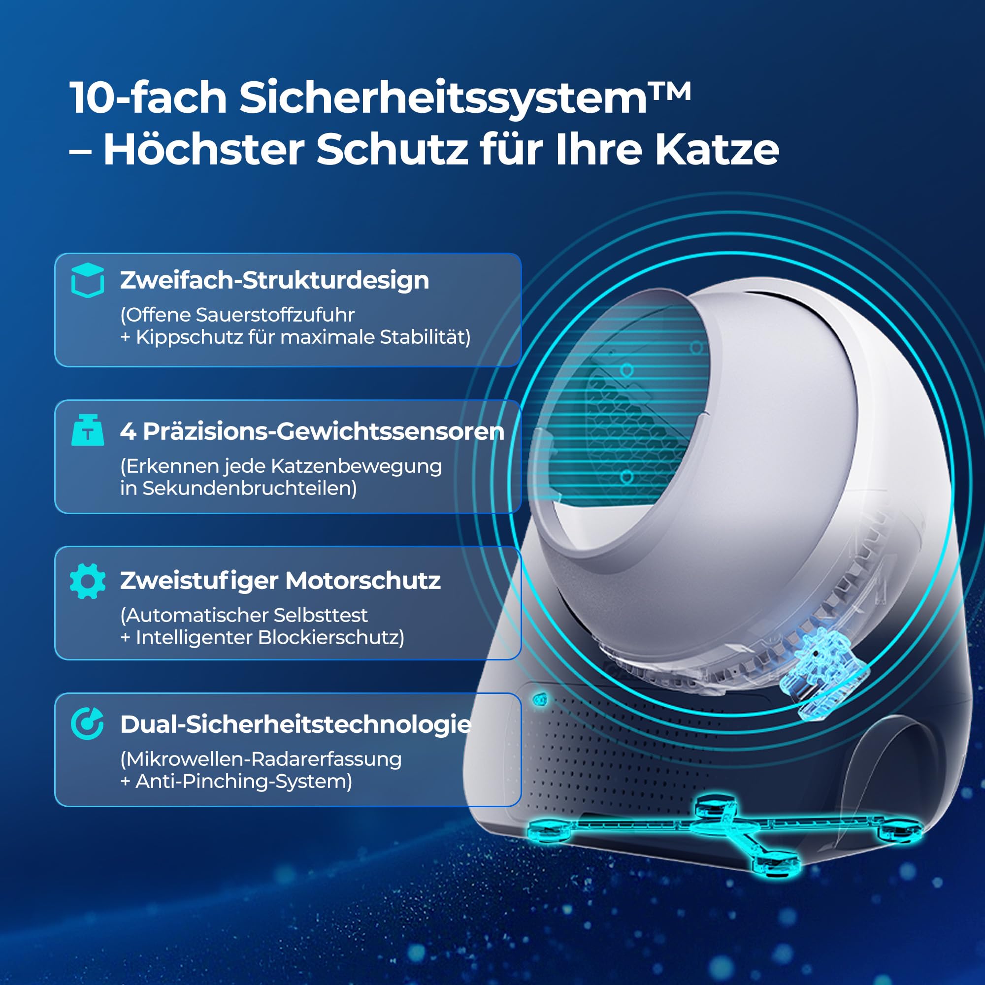 CATLINK PRO Ultra Selbstreinigendes Katzenklo 2025 - Mit KI-Gesundheitsmonitor & 5-facher Geruchskontrolle, 13L Abfallbehälter, Zwei-Wege-Audio, Mehrkatzen-Erkennung, APP-Steuerung(2.4G/5G WiFi)