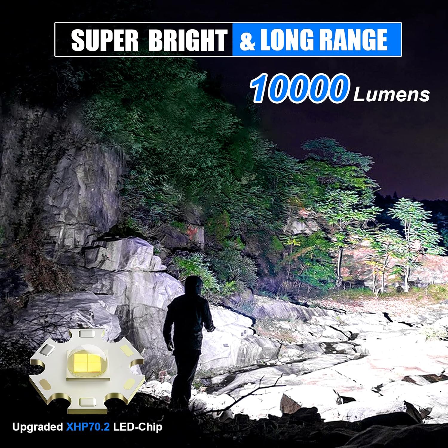 Flashlights High Lumens, Sunitact Rechargeable Flashlights Led 10000 Lumen XHP70.2, Super Bright Flash Light, High Powered Handheld Flashlights for Emergency Camping Gift, IP67 Waterproof, Zoomable - - 
