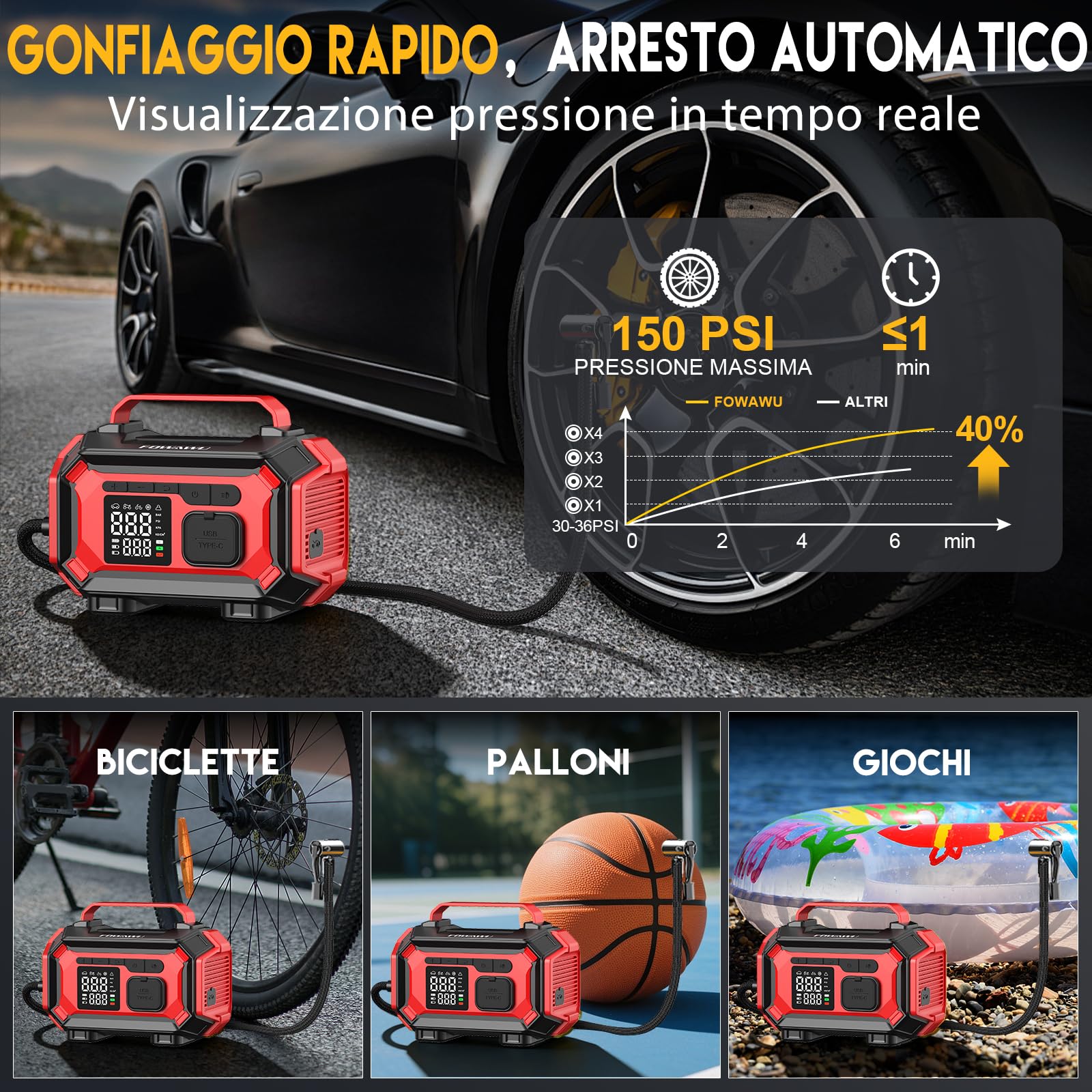 FOWAWU Avviatore Batteria Auto 8000A, Avviatore di Emergenza per Tutti i Benzina e 10L Diesel, con Compressore Aria Portatile 150PSI ad Arresto Automatico, Schermo LCD Grande, Power Bank e Torcia LED