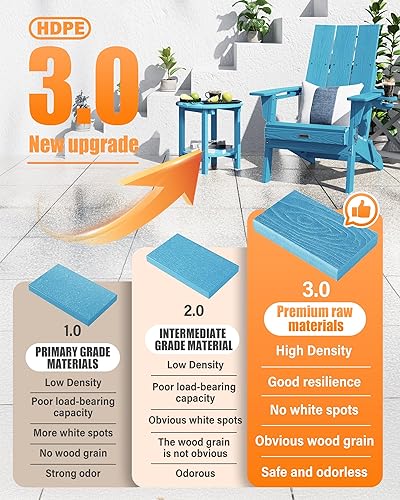 Miniatura 4 de Juego de 2 sillas Adirondack plegables modernas, sillas Adirondack de polietileno de alta densidad de gran tamaño con soporte para tazas, respaldo