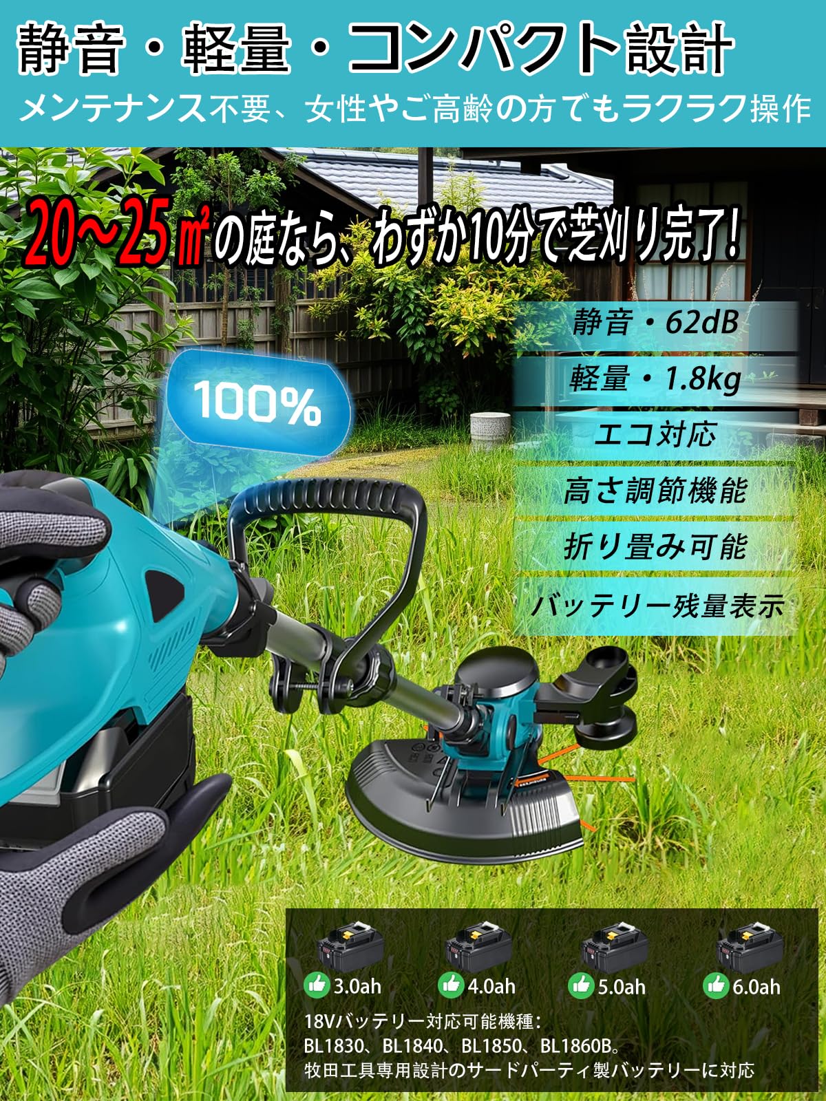 Amazon.co.jp: 2025新登場 草刈り機 充電式 コードレス マキタ