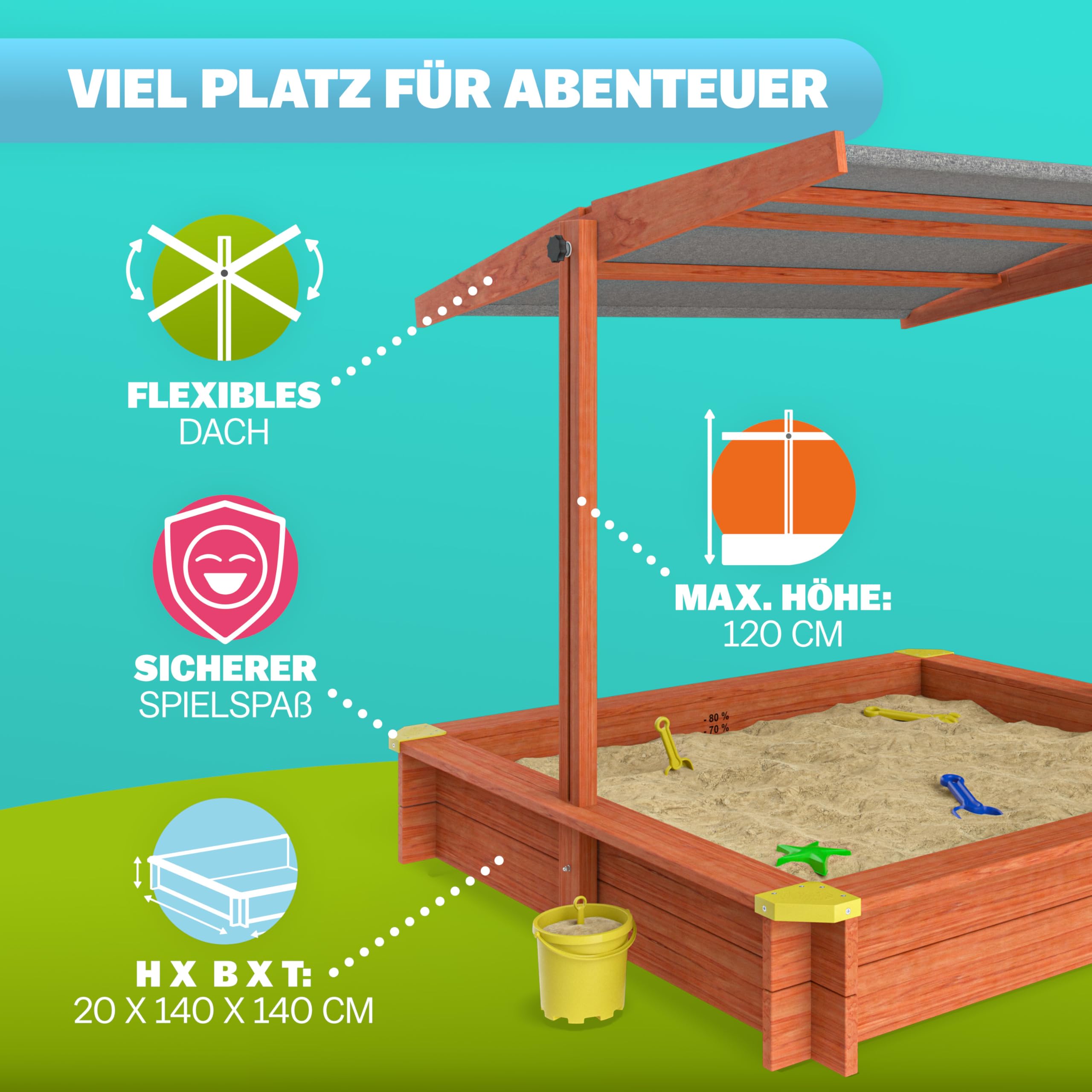 SPIELWERK® Sabbiera con Tetto 140x140cm Protezione UV 50 Legno Ecologico Sandbox per Bambini Gioco Esterno Playhouse