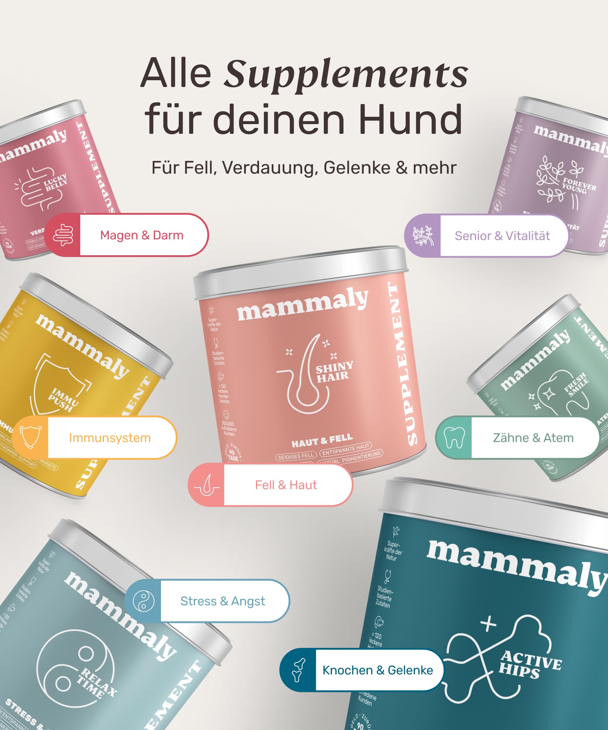 mammaly Fellpflege Leckerlis Hund mit Bierhefe & Biotin 350g - 120x Shiny Hair Snacks gegen Haarausfall & Juckreiz Hunde mit Probiotika - Vitamin Komplex (C, E, D3, Beta-Carotin, Zink)