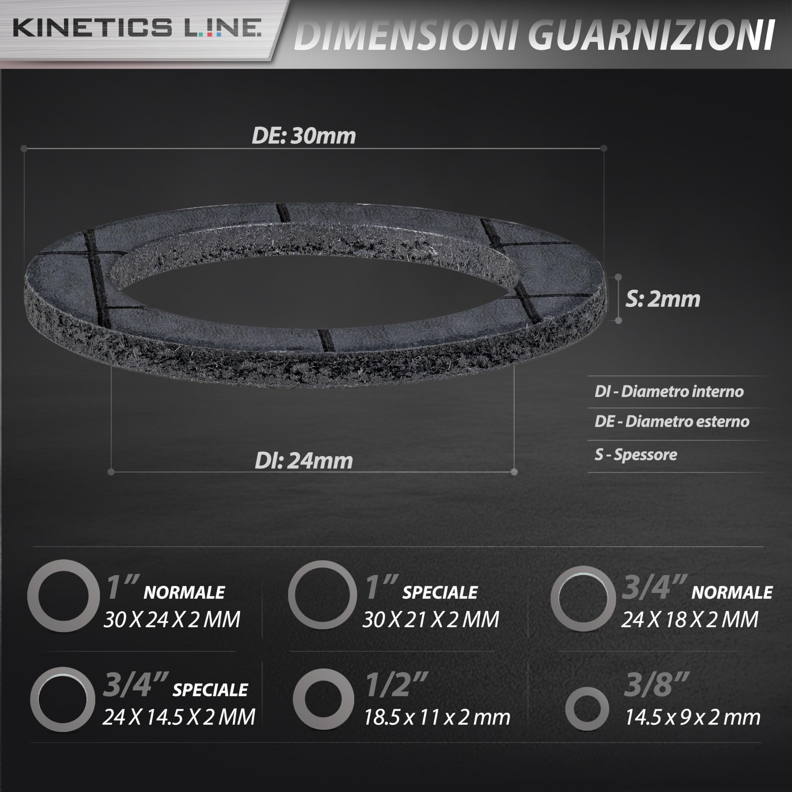 Kit Guarnizioni Flangia In Grafite 300 Pezzi – Guarnizioni Industriali Alta Temperatura Per Vapore E Caldaie 3/8–1 Pollice – Fino A 350°C E 100 bar – Uso Professionale