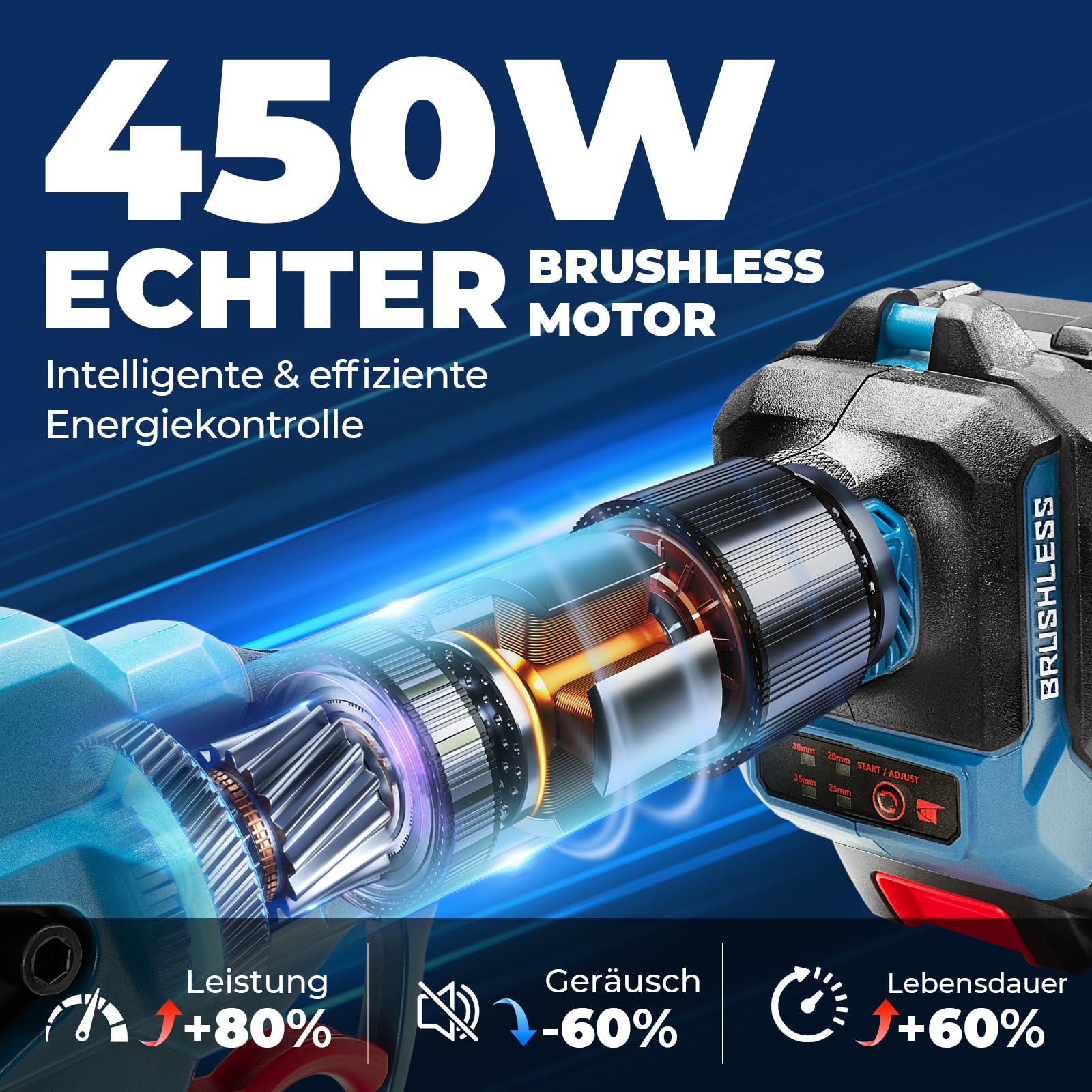 Dong Cheng Akku Astschere mit 2x 2,0Ah Akkus, Bürstenloser Motor, 4 Gänge bis 35 mm, 20V Akku Gartenschere, SK5-Klinge - für Obstbäume, Gartenpflege, Sträucher