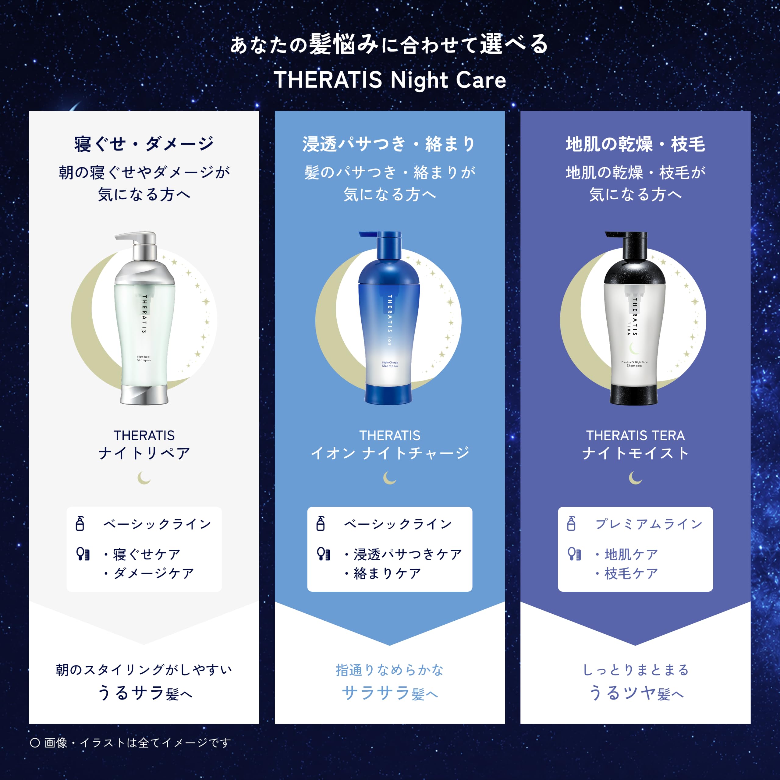 Amazon | THERATIS (セラティス) ナイトリペア 3点セット[ シャンプー
