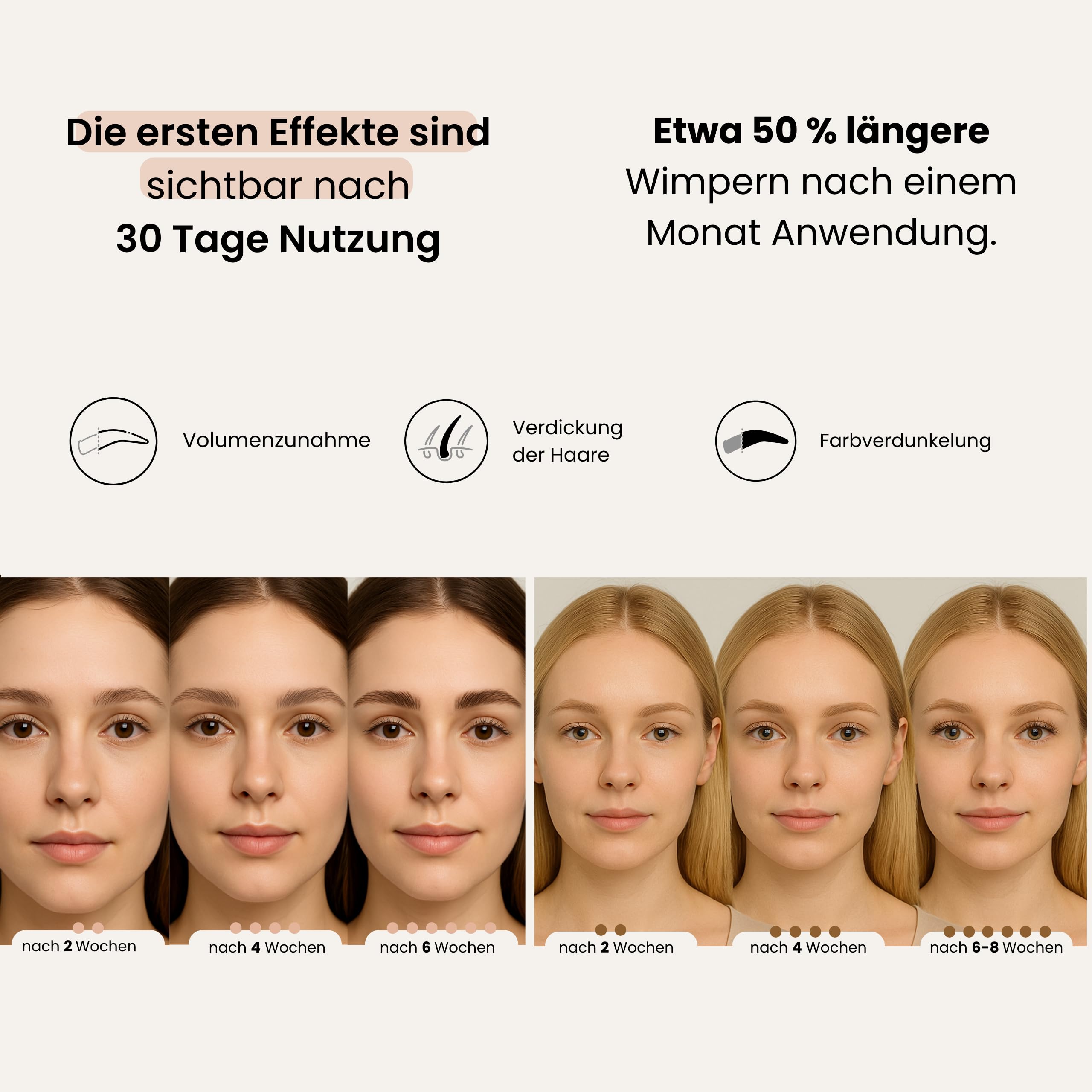 Hipoalergiczne serum stymulujące wzrost rzęs – odżywka do rzęs – serum do rzęs – 3,5 ml