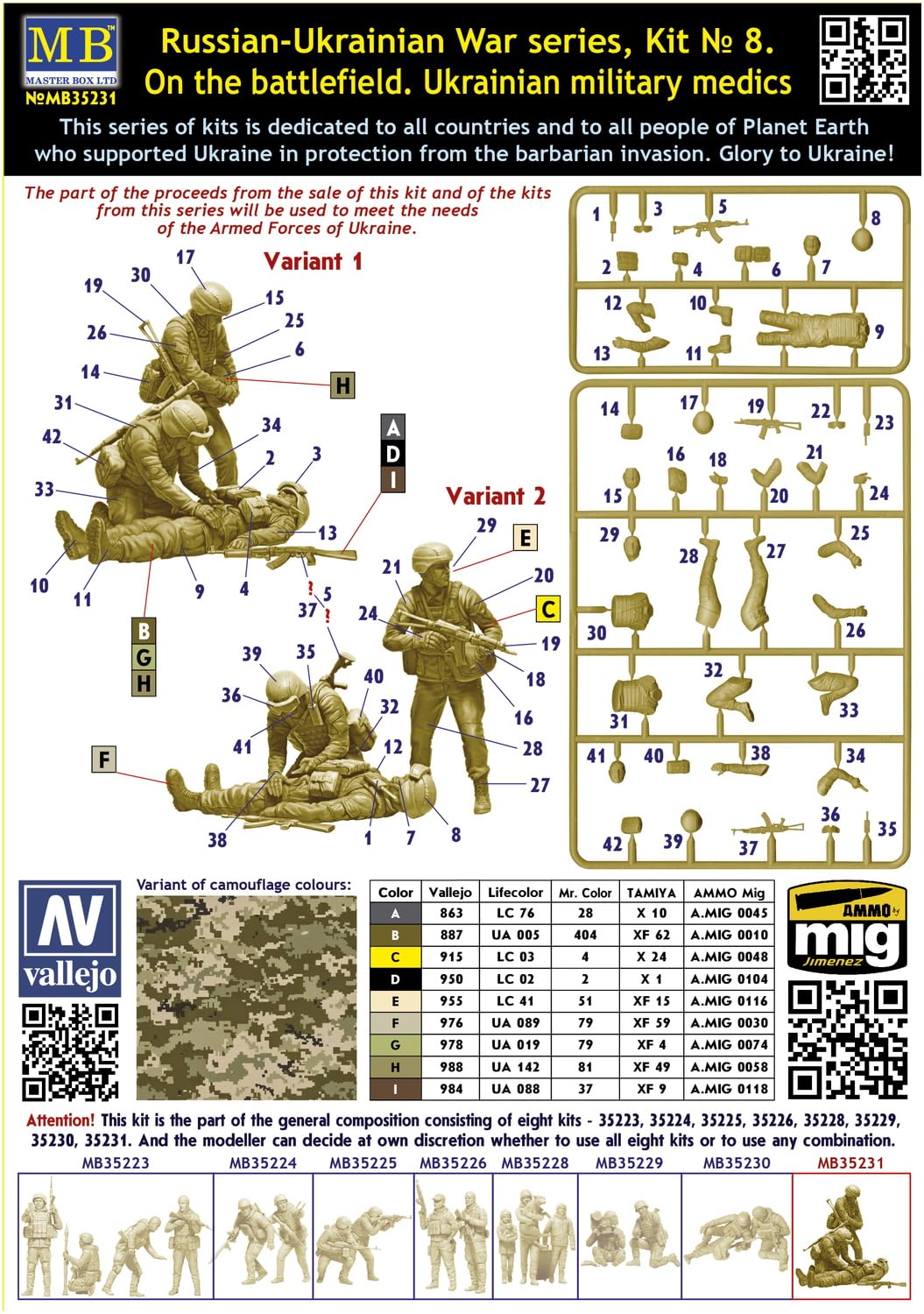 Amazon | マスターボックス(Master Box) 1/35 ロシア・ウクライナ 