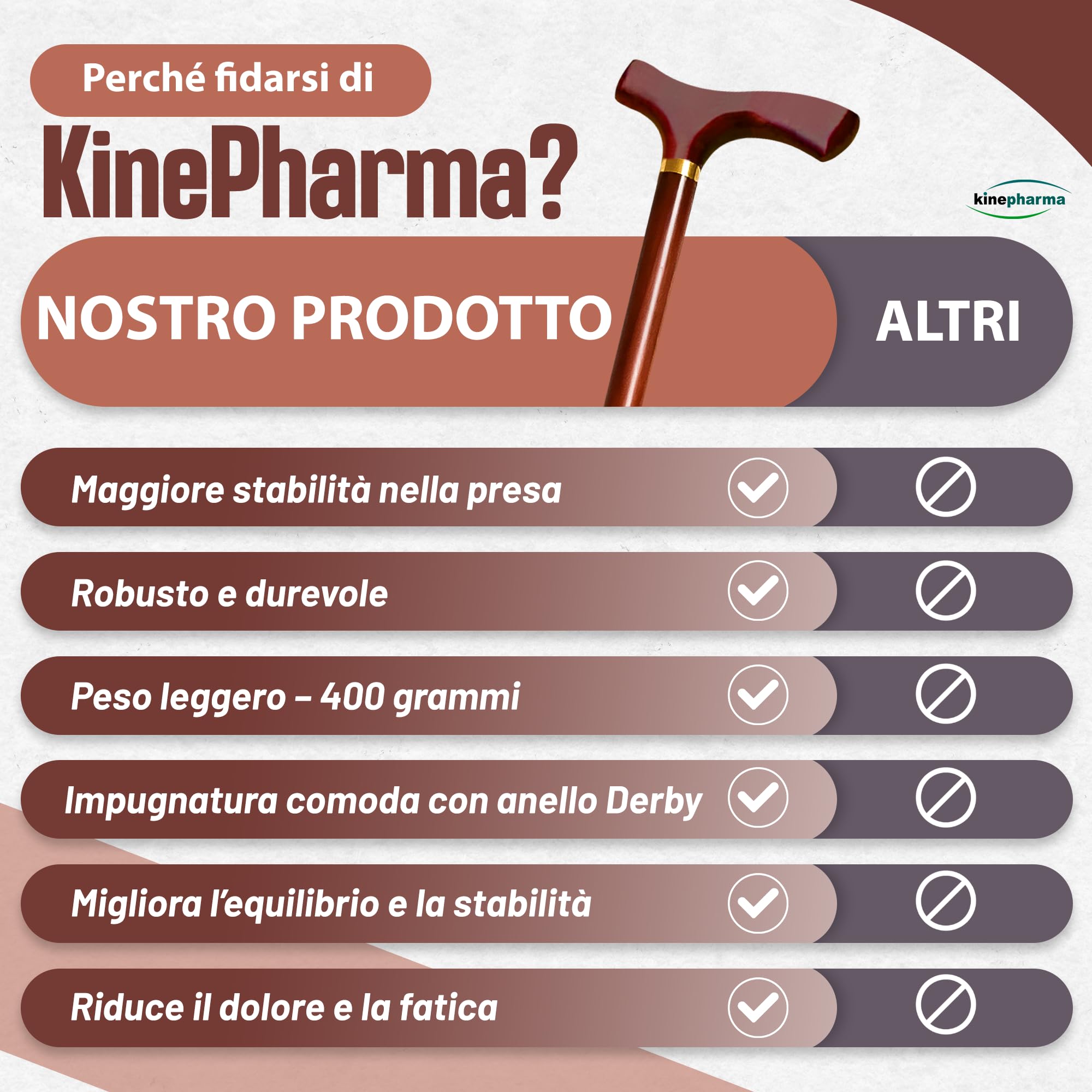 Bastone da Passeggio in Legno per Tutte le Età con Manico Tondo da 92 cm | Per Altezze da 1,70 a 1,85 m | Bastone per Uomo e Donna Robusto, Stabile