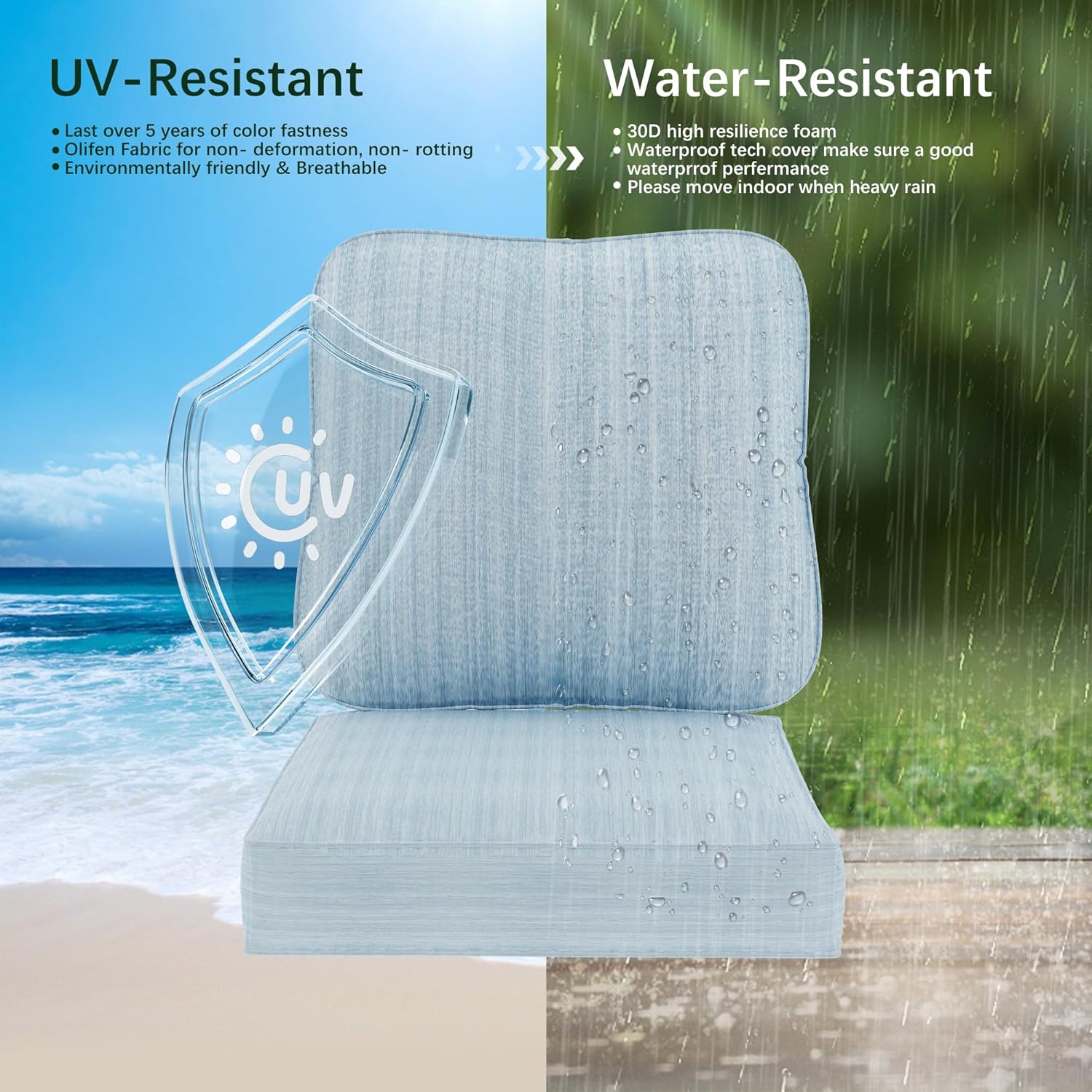 Outdoor Deep Seat Cushions 24 x 24 Inch Waterproof & Fade Resistant Replacement Patio Chair Cushions with Removable Cover (Sky Blue)