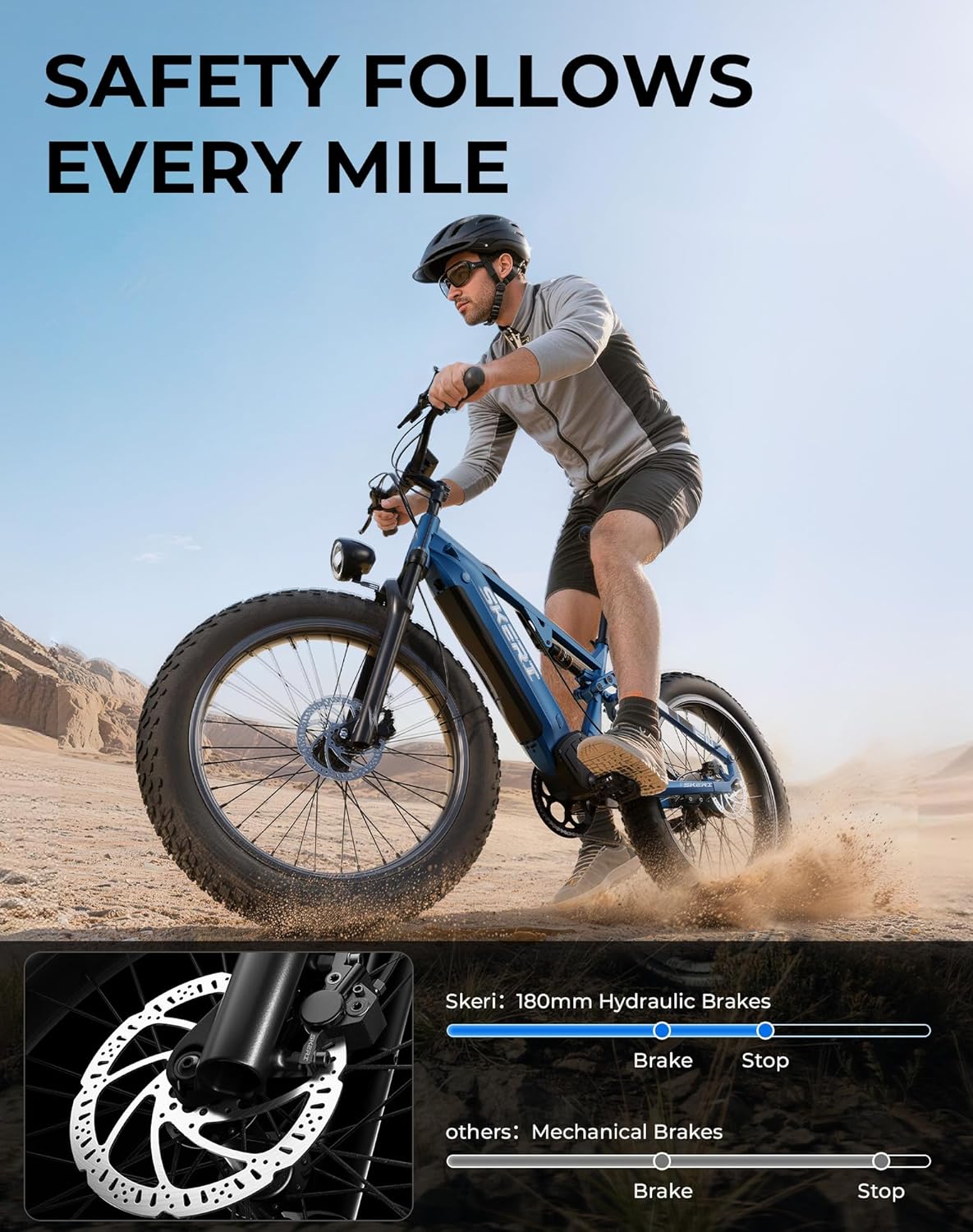 Skeri Electric Bike for Adults, 1000W Motor 28MPH All-Terrain Ebike, 48V 20AH Battery 85 Miles Long Range, 26" Fat Tire Full Suspension Mountain E-Bike, Aluminum Alloy Frame