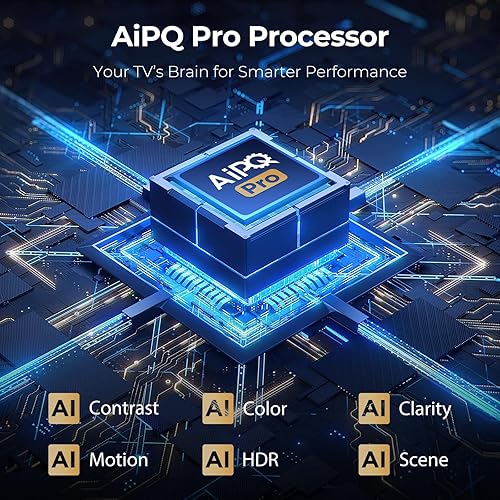 Miniatura 5 de iFFALCON Smart TV de 65 pulgadas Class U85 Series QD-Mini LED 4K UHD Google - QLED, HDR 1000 nits, contraste 70001, modo de juego Pro de 144Hz,