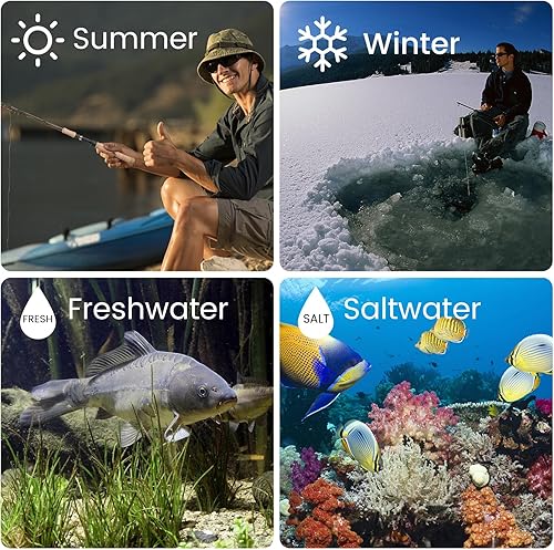 Miniatura 5 de KIMASA Kit de plantilla de pesca, 16 señuelos luminosos de natación con cabeza de plantilla ruidosa para Crappie, Panfish y más