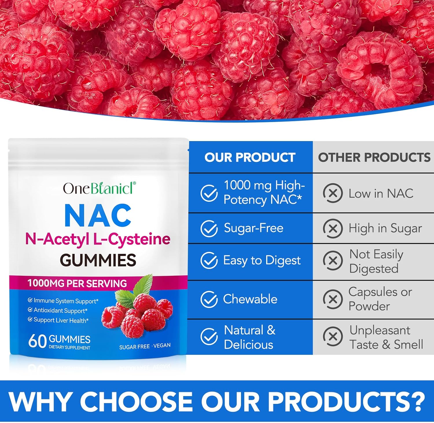 NAC Gummies 1000mg,N-Acetyl-L-Cysteine Supplement with Glutathione,Immune System Health,Antioxidants Support,Liver Health,Easy to Absorb, 60 Capsule - Image 8