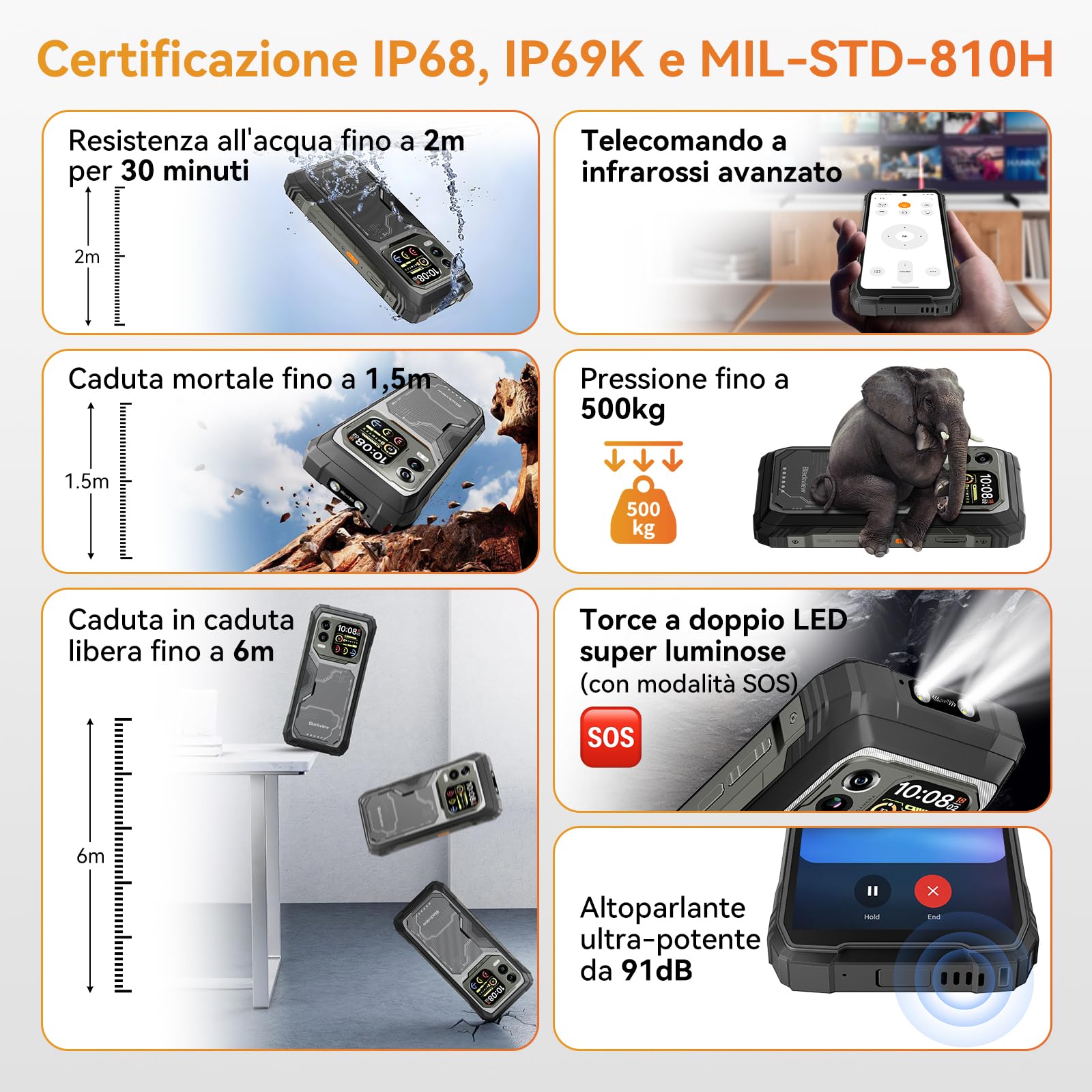 Blackview Xplore 1 Pro 5G Rugged Smartphone Termografia, 20000mAh/55W, 36(12+24)GB+256GB/2TB TF, Dimensity 7050 Android 15 Telefono Indistruttibile, 6.78" 120Hz 2.4K, 64MP+50MP, IP68/IP69K/OTG/NFC/GPS