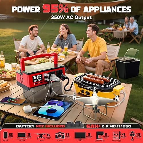 Miniatura 48 de Inversor de corriente de 200 W para batería Milwaukee M18, CC 18 V a CA 110-120 V, generador de estación de energía portátil, adaptador de cargador