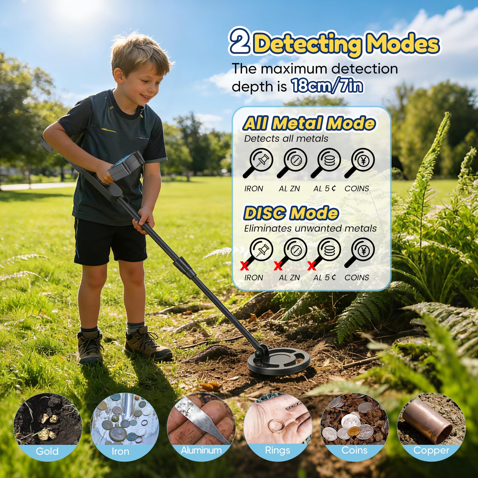 Metal Detector Bambini, Metal Detector per Bambino con Asta Regolabile, 2 Modalità Display LCD, Bobina di Ricerca Impermeabile, Ad Alta Sensibilità Metal Detector per Bambini con Borsa Pala Rastrello
