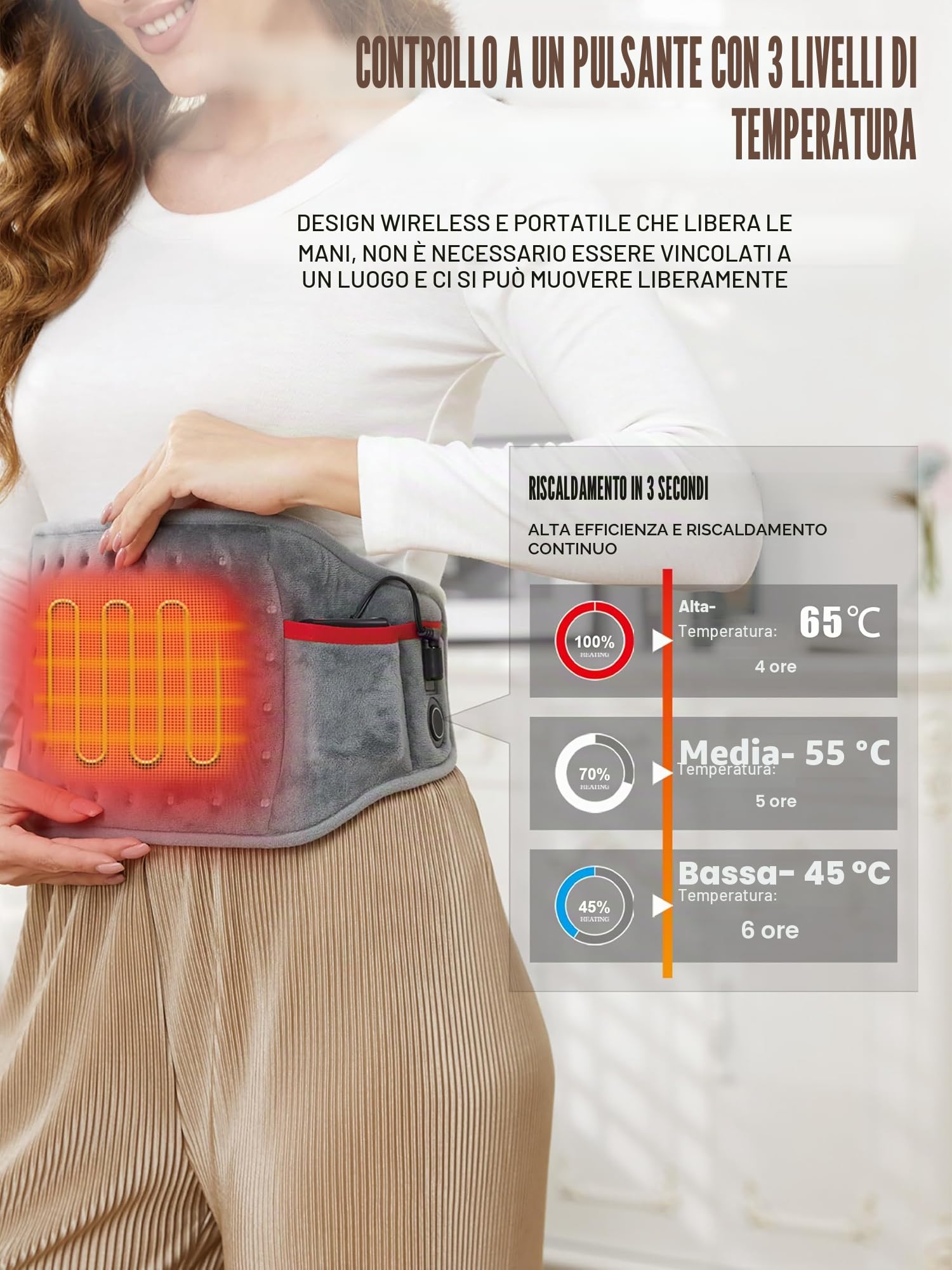 Termoforo, Fascia Lombare Riscaldante con 10000mAh Batteria 3 Livelli di Temperatura, Termoforo Elettrico Allevia il Dolore Corporeo per Schiena, Cervicale, Addome