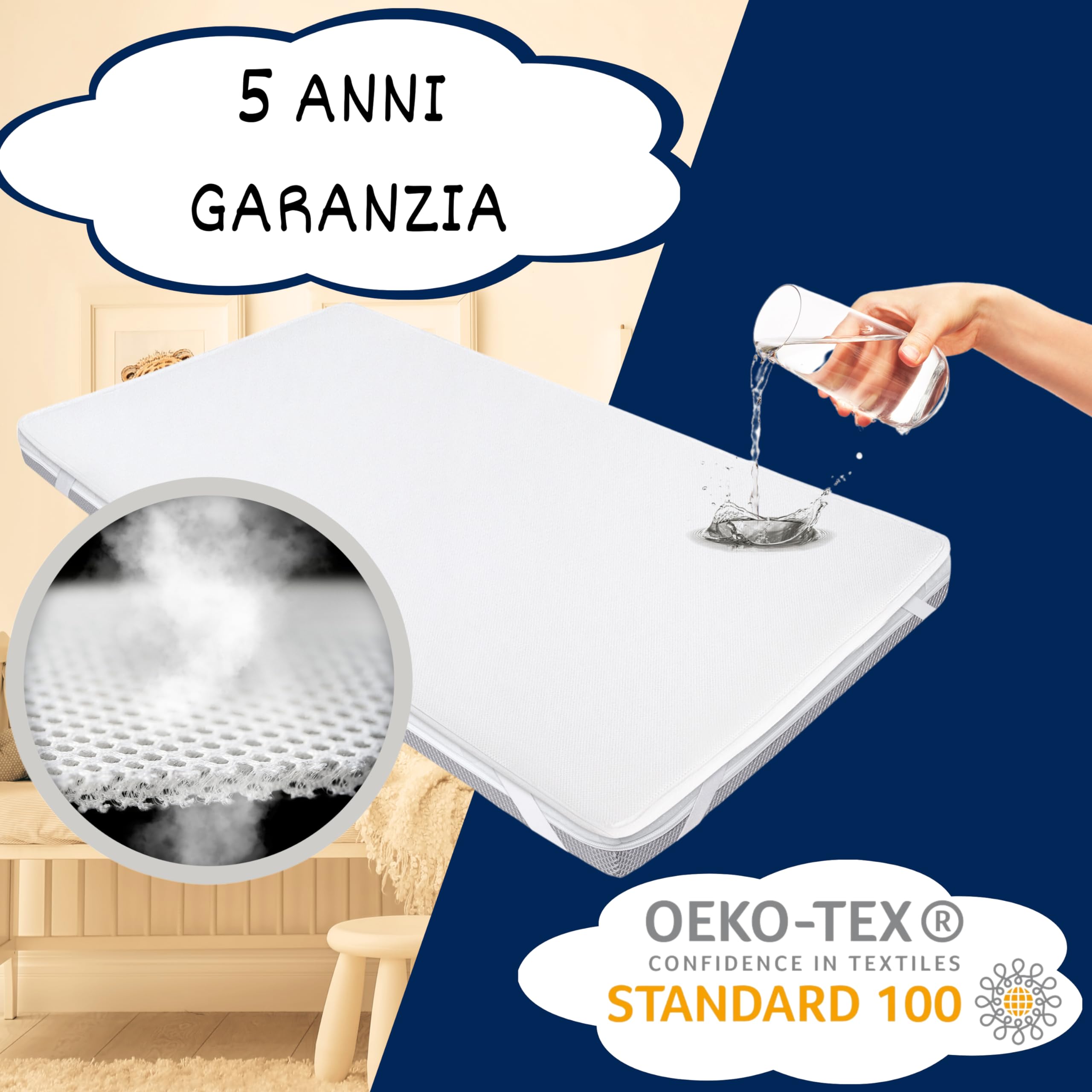 Coprimaterasso 90x60 | Squalo succhietto 90x60cm | Topper lenzuolo pieghevole | protezione per il passeggino | Protezione lettino 90x60cm | Impermeabile | Traspirante - Certificato Oeko-Tex