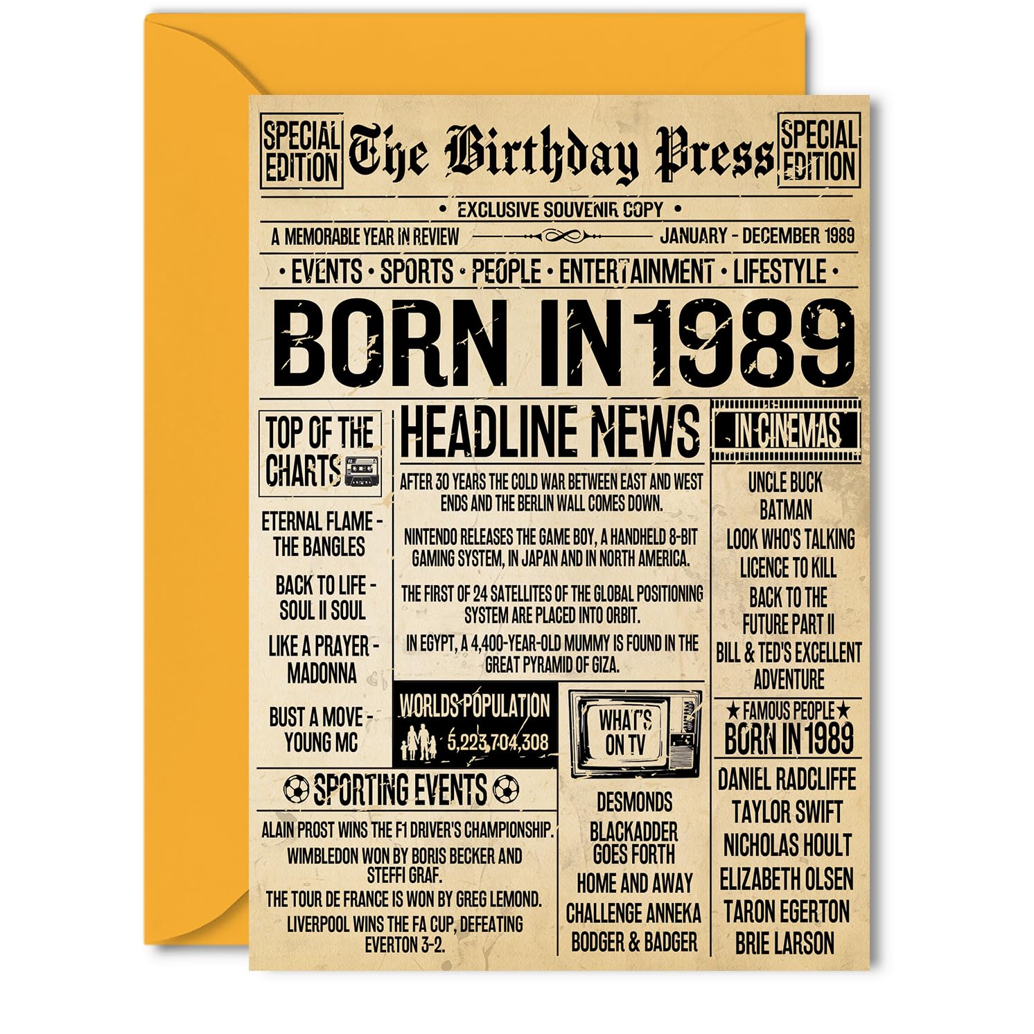 37th Birthday Card for Women Men - Bday Press Newspaper 1989 - Happy 37 Birthday Cards for Nephew Neighbour Cousin Auntie Daughter Husband, 5x7 Inch Bday Greeting Cards