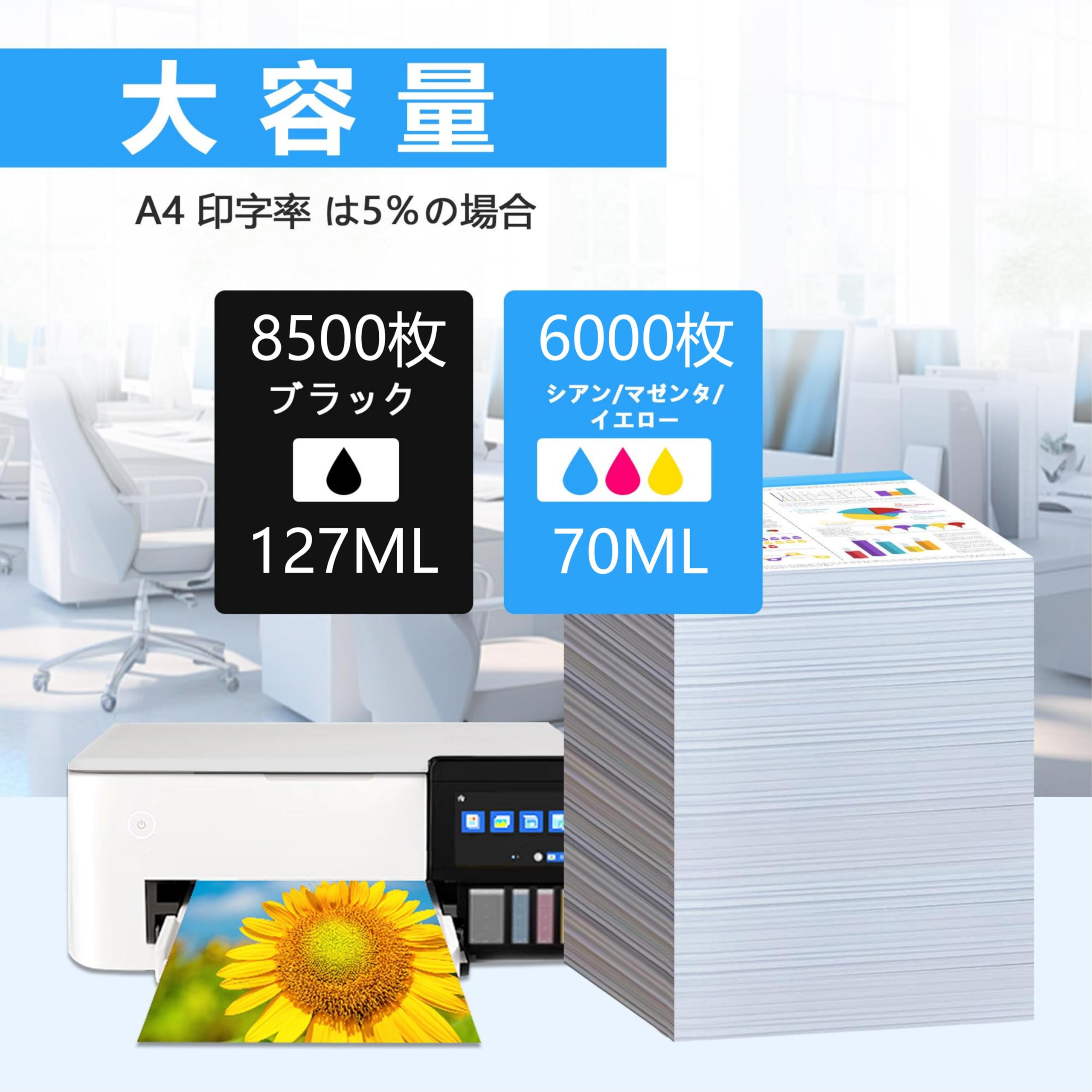 EPSON YAD-BK+HAR-(Y+M+C)×2 EPSON YAD-BK+HAR-(Y+M+C)×2