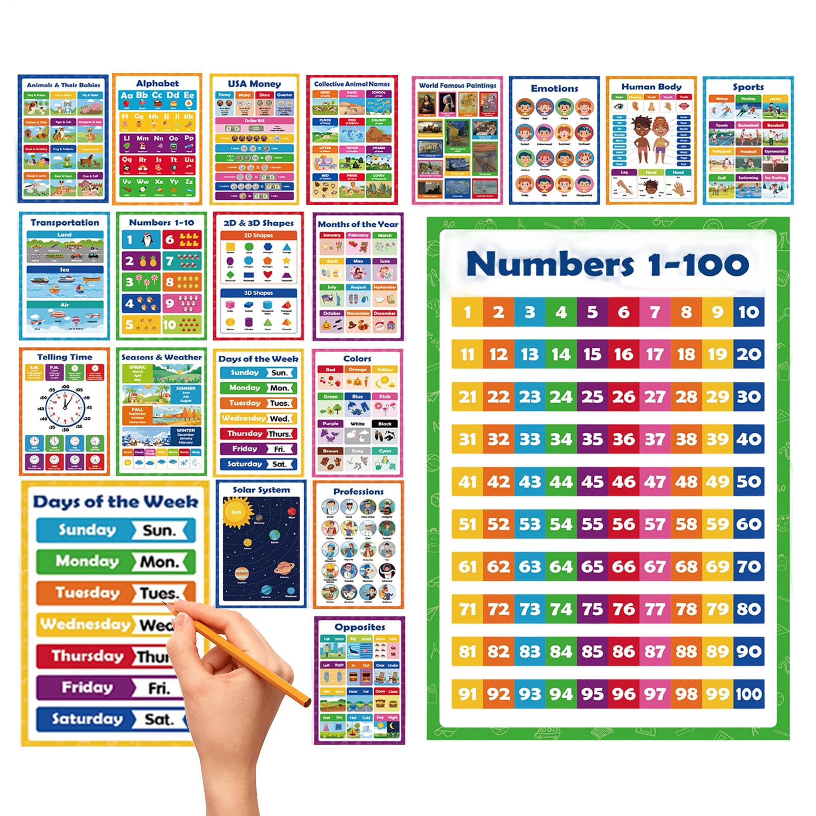 Pósteres educativos infantiles y carteles de aprendizaje duraderos para decoración de guarderías