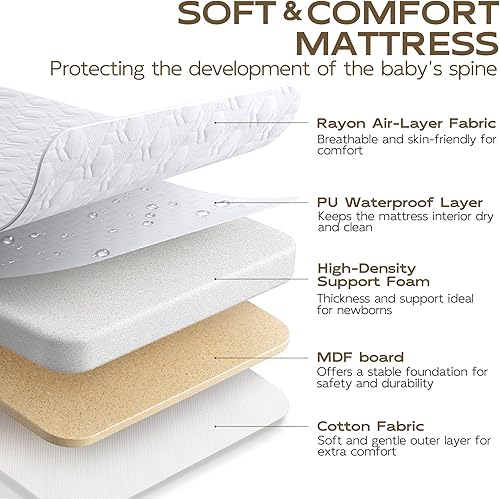 Miniatura 5 de BabyBond Cuna para bebé, cuna 3 en 1 con colchón suave lavable y sábana, cuna de noche de 6 alturas ajustables, cuna de noche de malla de 4 lados