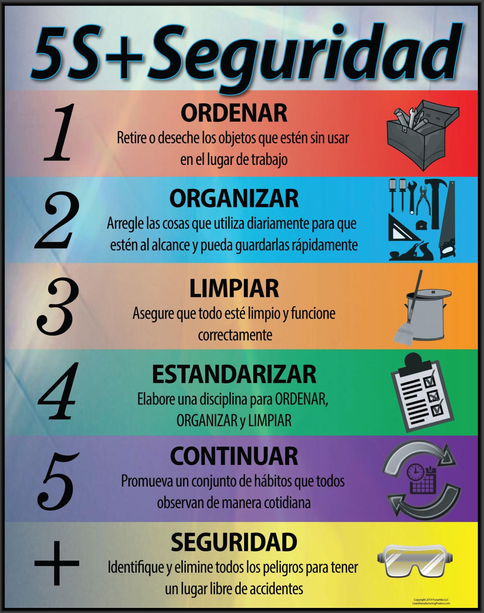 5S Plus Safety Poster, SPANISH, 22" X 28" Framed, Lean Manufacturing Posters Made in the USA