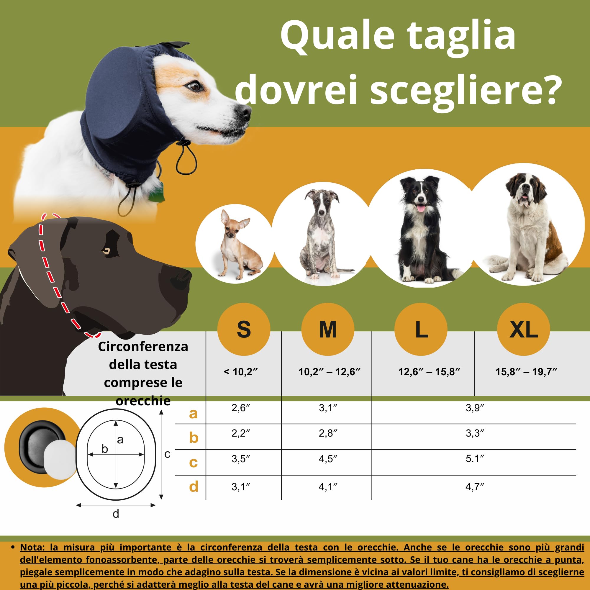 2025 Cuffie Antirumore per Cani – Protezione Uditiva contro Fuochi d’Artificio, Tuoni e Rumori Forti – Vestibilità Confortevole