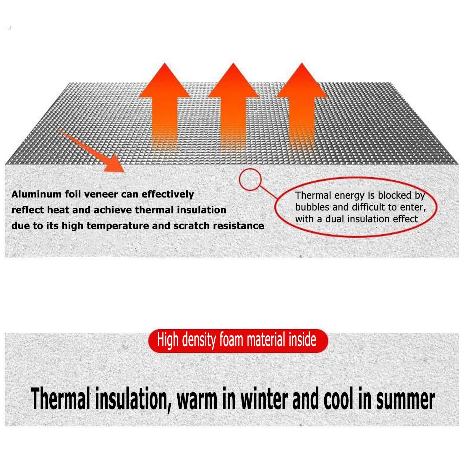 Pellicola For Vetri Oscuranti For La Privacy Con Controllo Del Calore | Pellicola di protezione solare,visiera parasole in foglio alluminio,facile da smontare,senza trapano(Black,100x140cm)